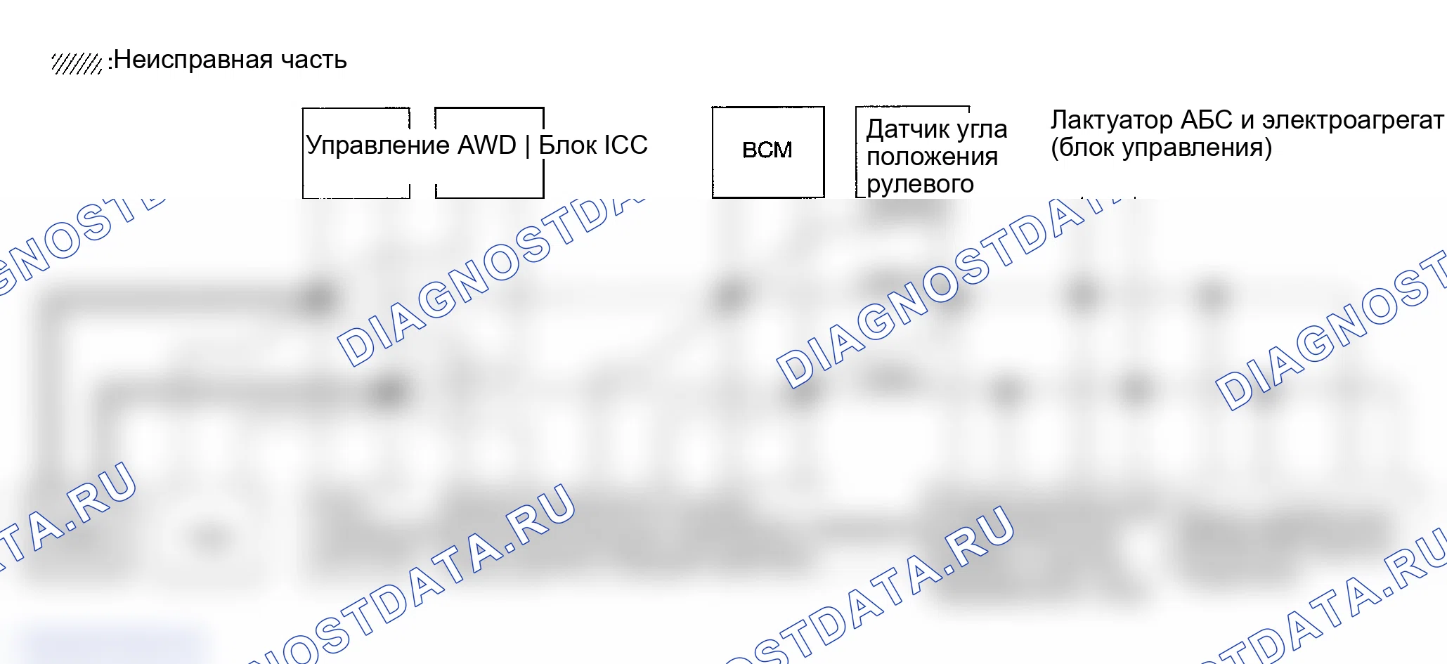 Рис. 394: Проверка канала блок управления двигателем. Infiniti FX45 I