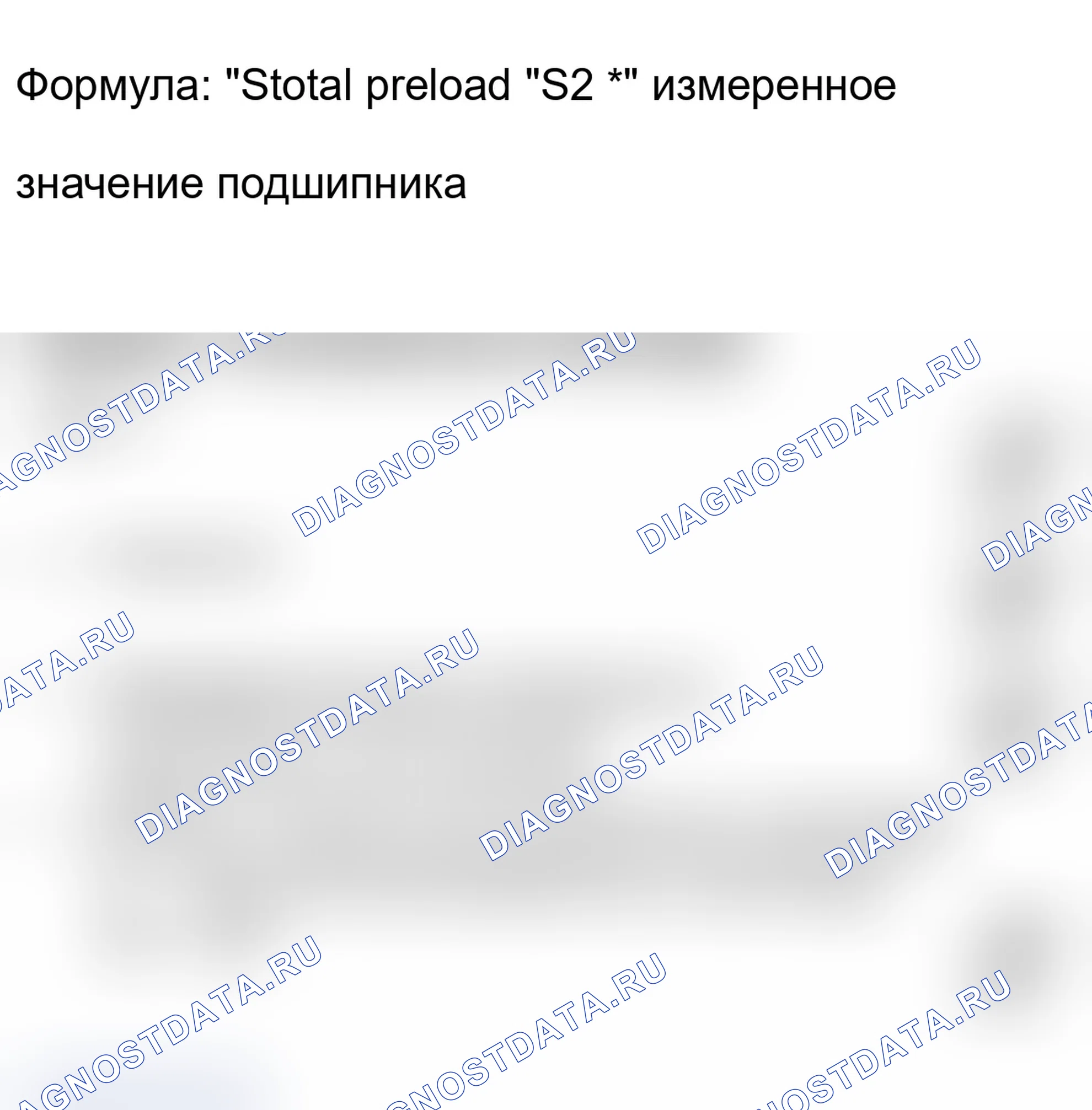 Рис. 281. Audi A6 C5