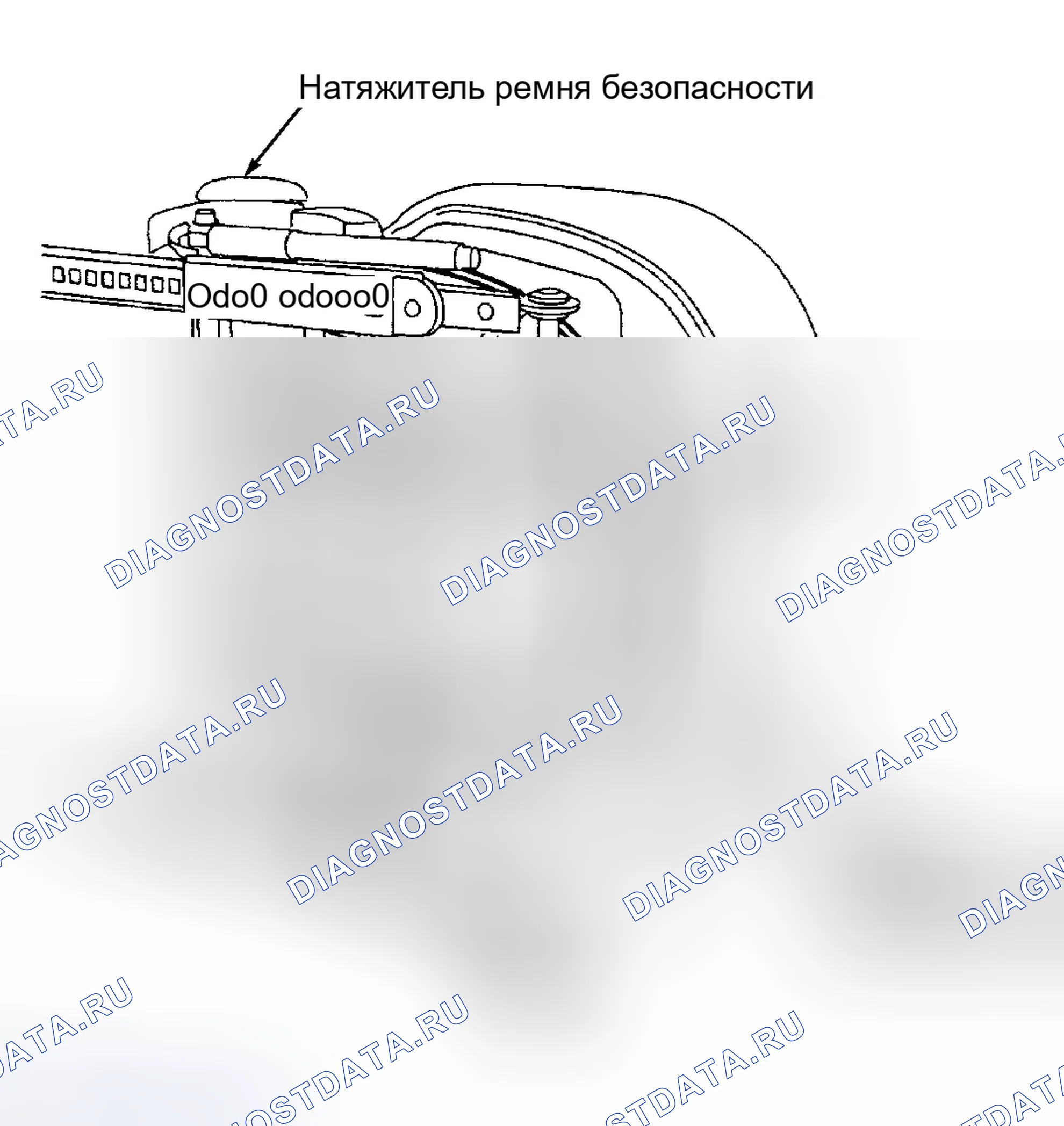 Рис. 60. Ford Focus I