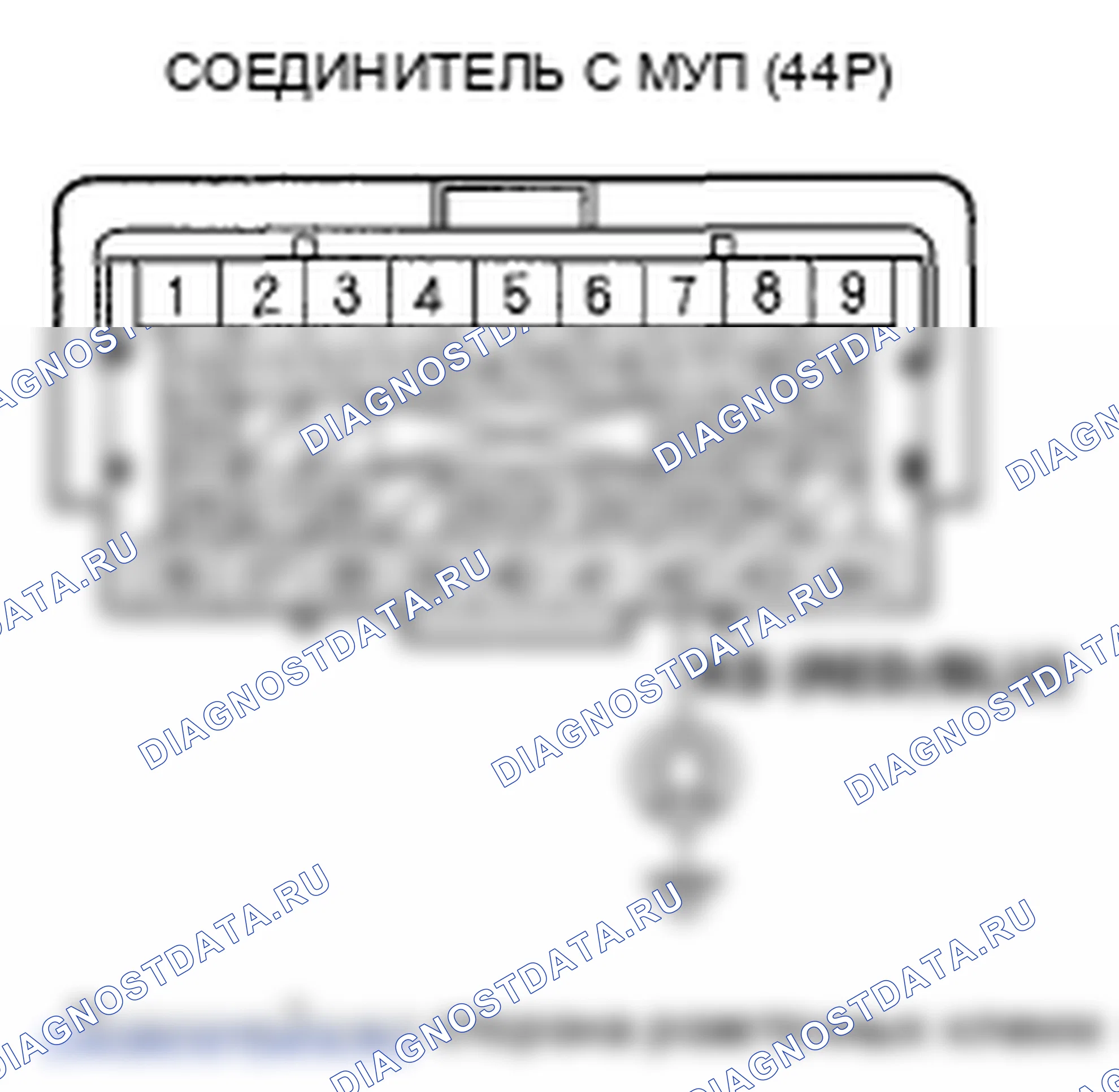 Рис. 380. Honda Ridgeline I