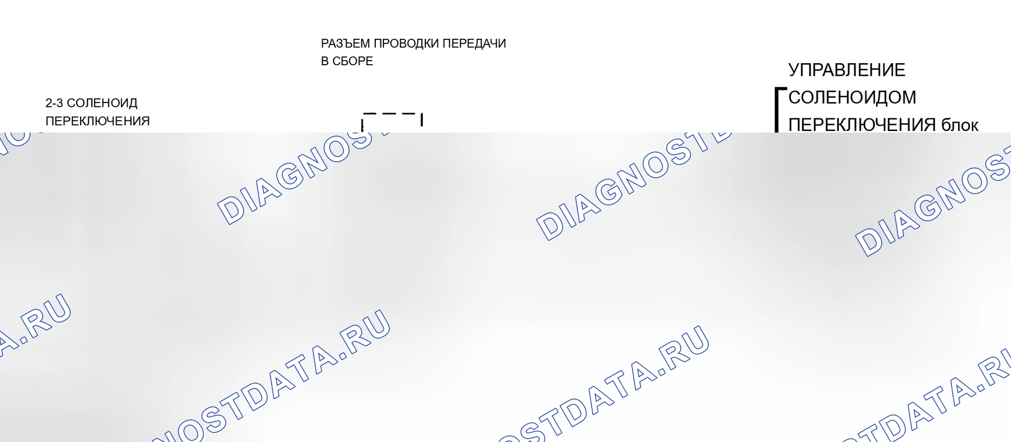 Рис. 188: расшифровка кода ошибки 81, Принципиальная схема (дизель серии G) Предоставлено General Motors Corp.. Chevrolet Camaro IV