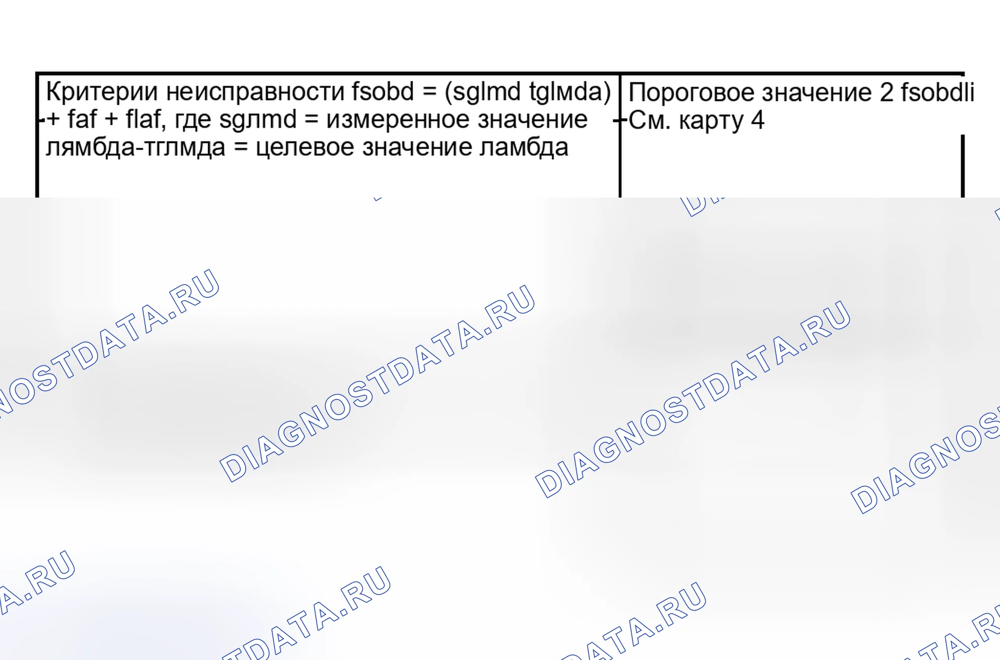 Рис. 2170. Subaru Outback BP