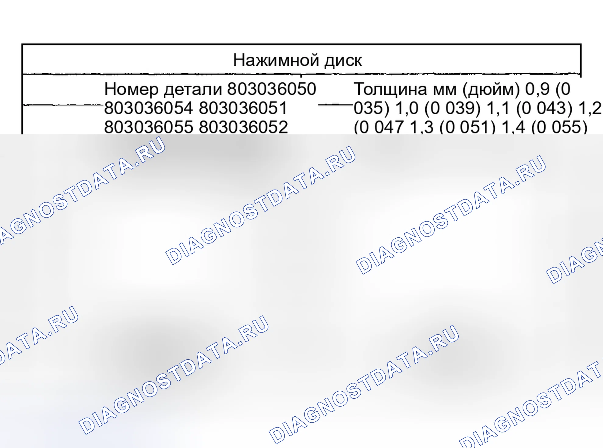 Рис. 12. Subaru Impreza GD/GC/GG