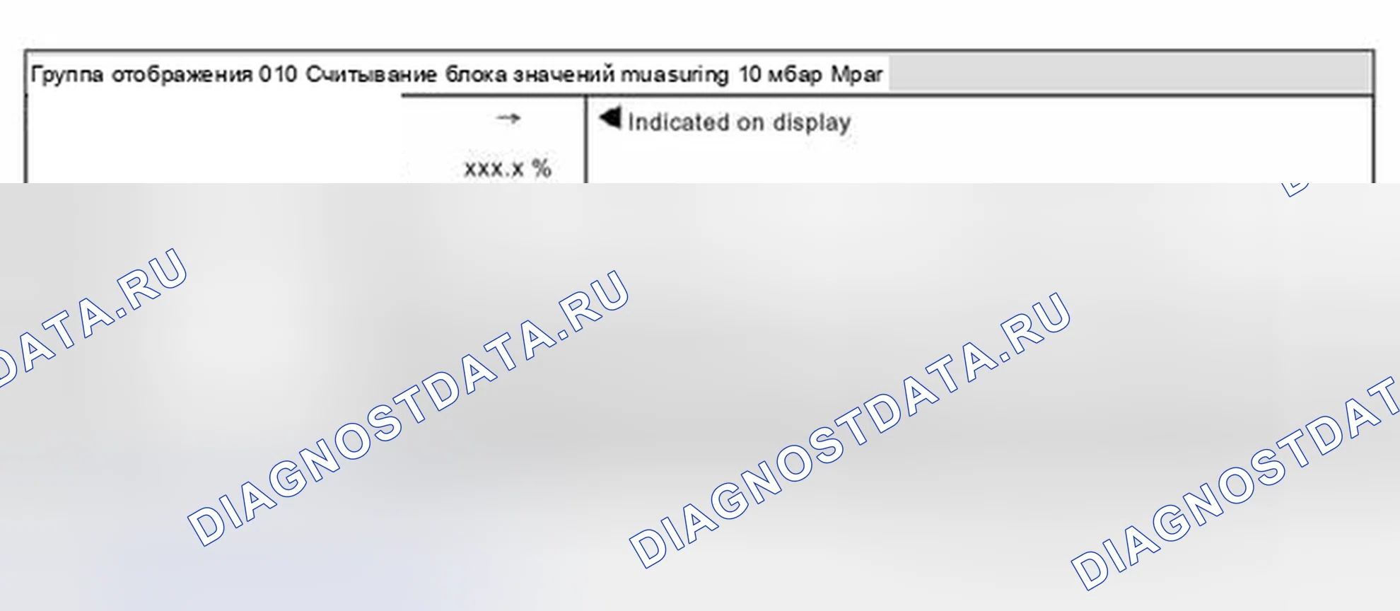 Рис. 406: Группа отображения 010 - Количества воздуха. Volkswagen Jetta IV