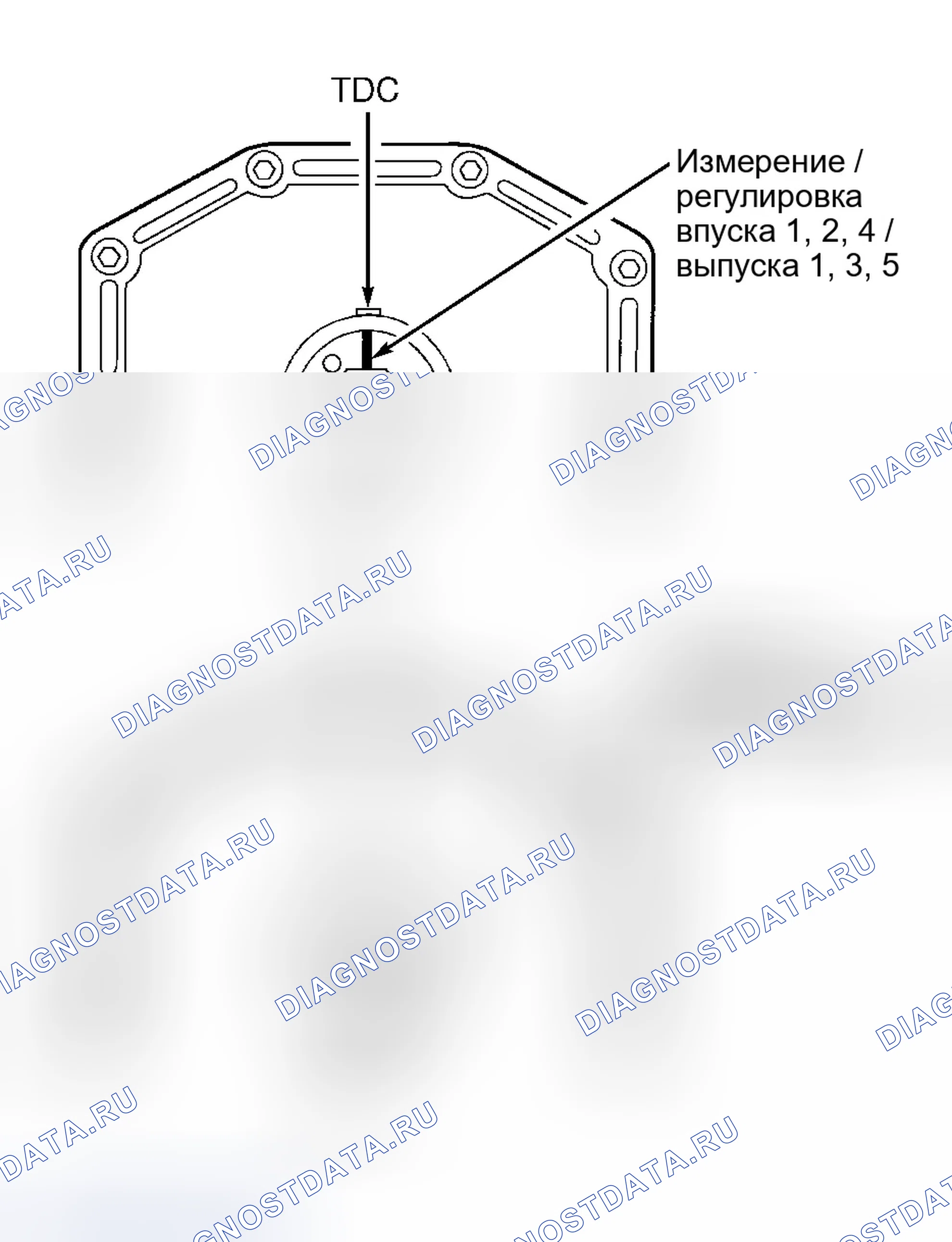 Рис. 5. Dodge Cab & Chassis R2500 