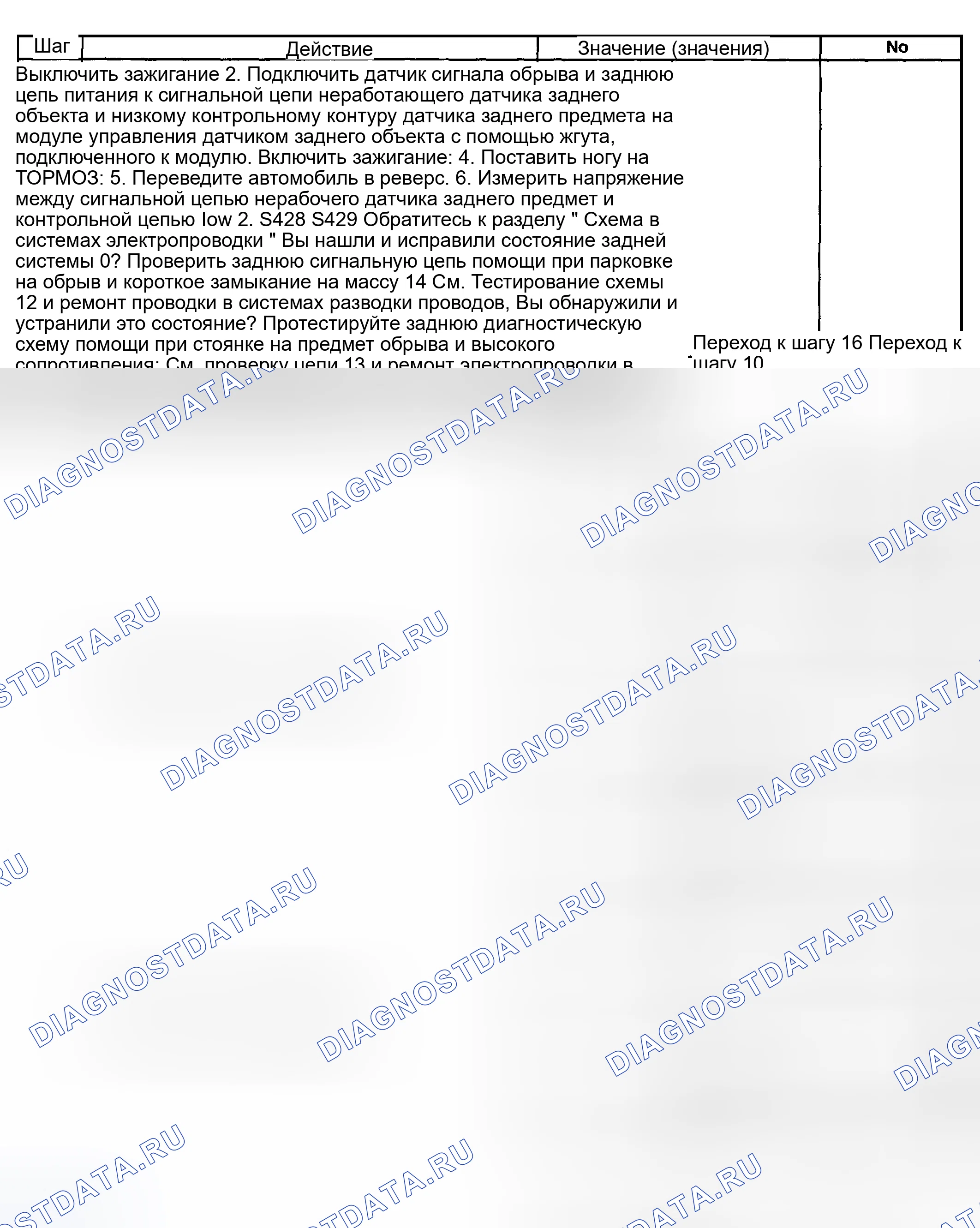 Рис. 21. Pontiac Montana I