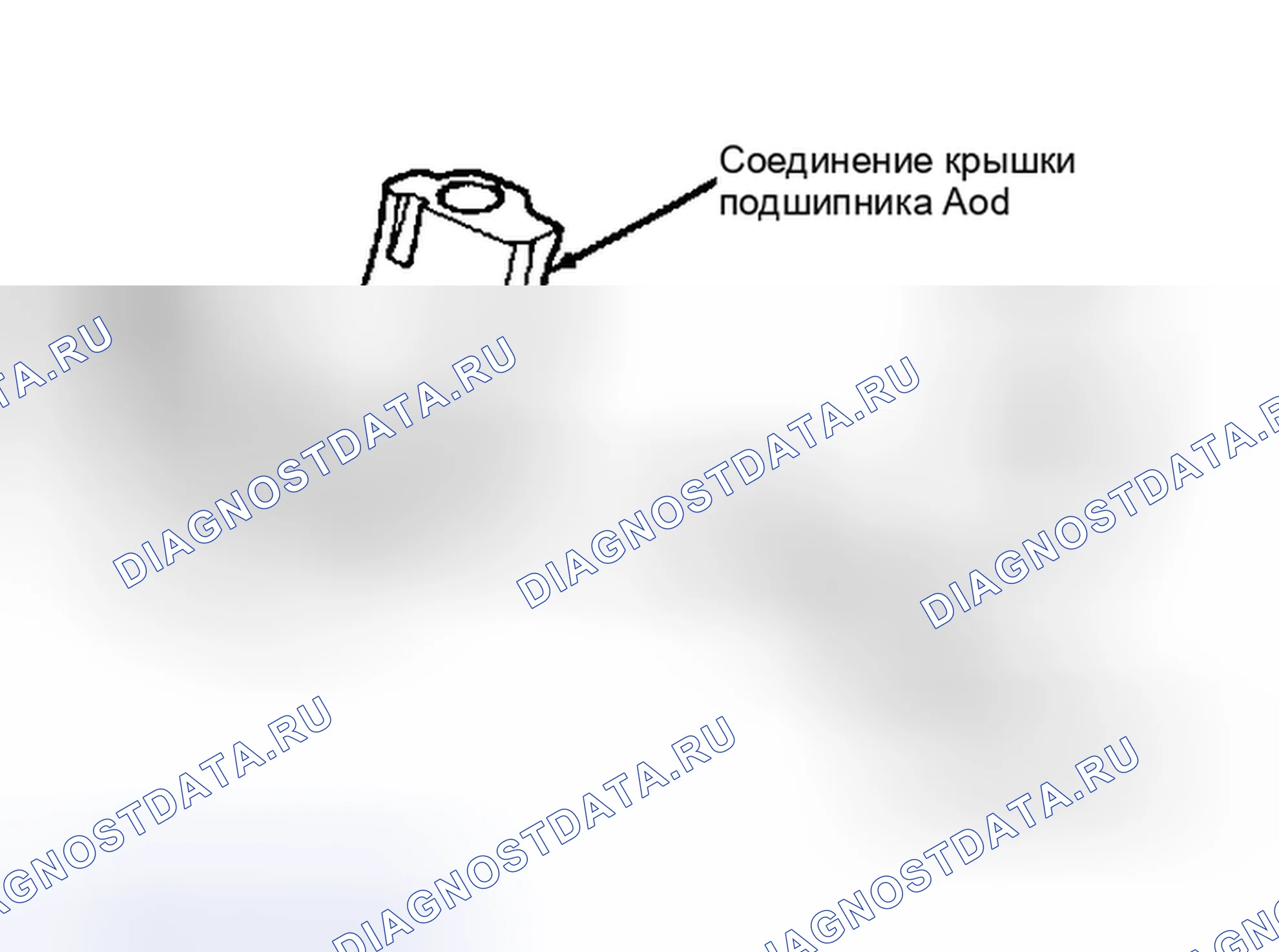 Рис. 9: СТЕРЖНЕВЫЕ ПОДШИПНИКИ. Toyota Land Cruiser 80