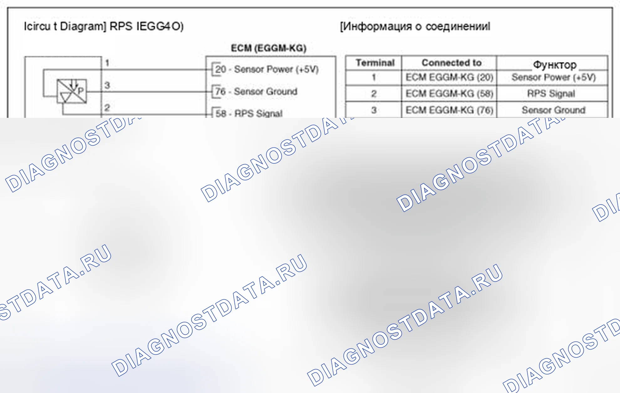 Рис. 85: (M / T). BMW 6 серия F06/F13/F12