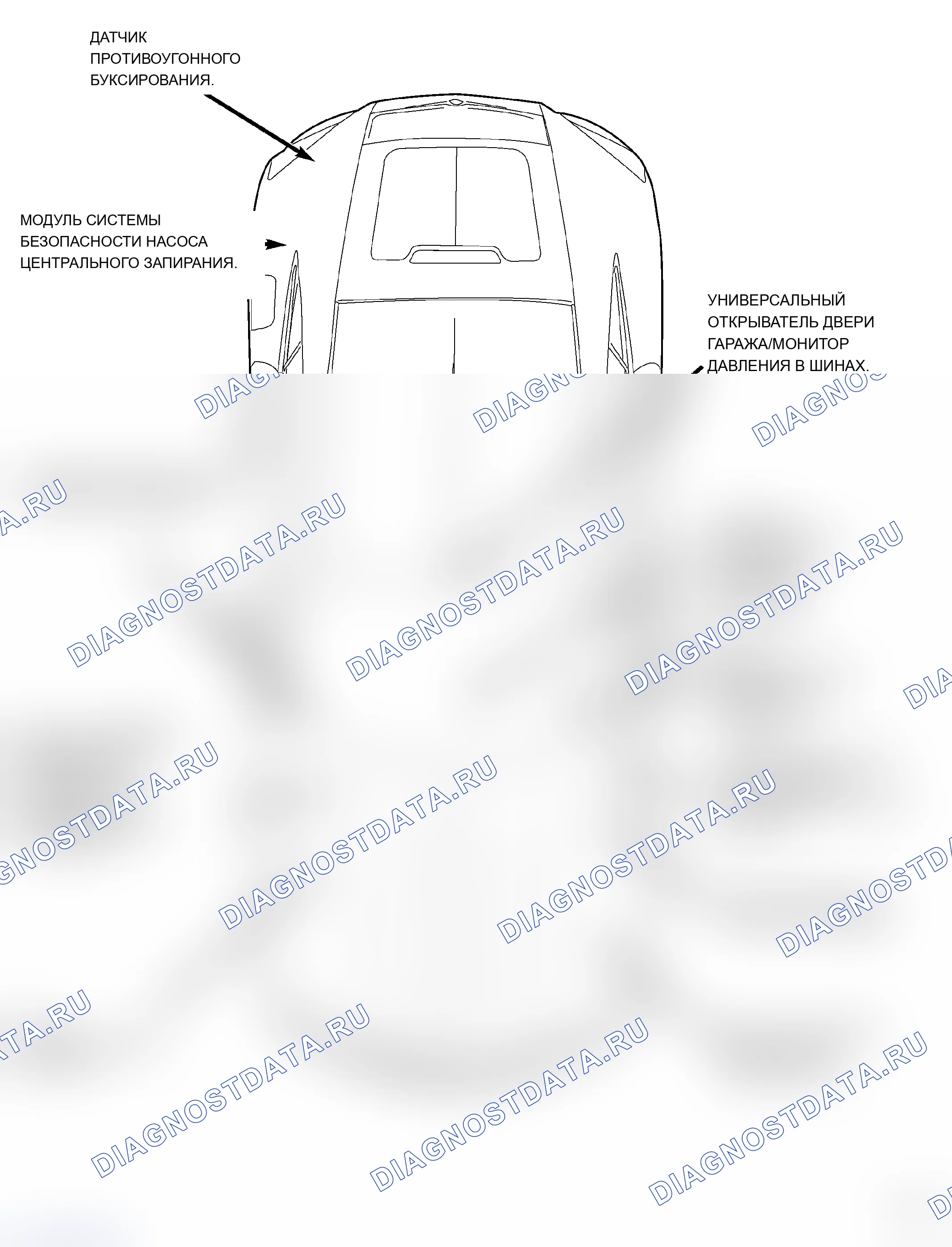 Рис. 14. Chrysler Crossfire I final