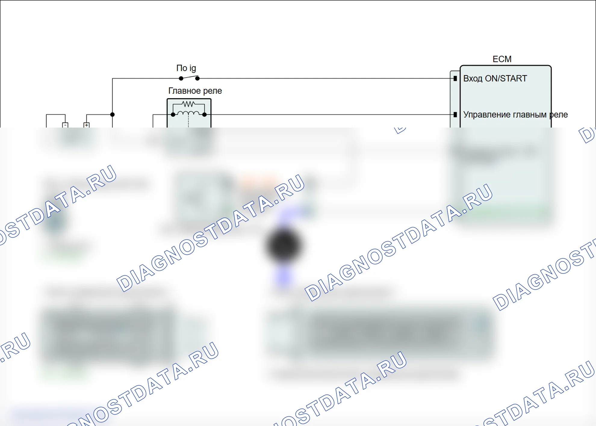 P0075: Цепь соленоида управления впускным клапаном (блок 1). Hyundai Genesis BH