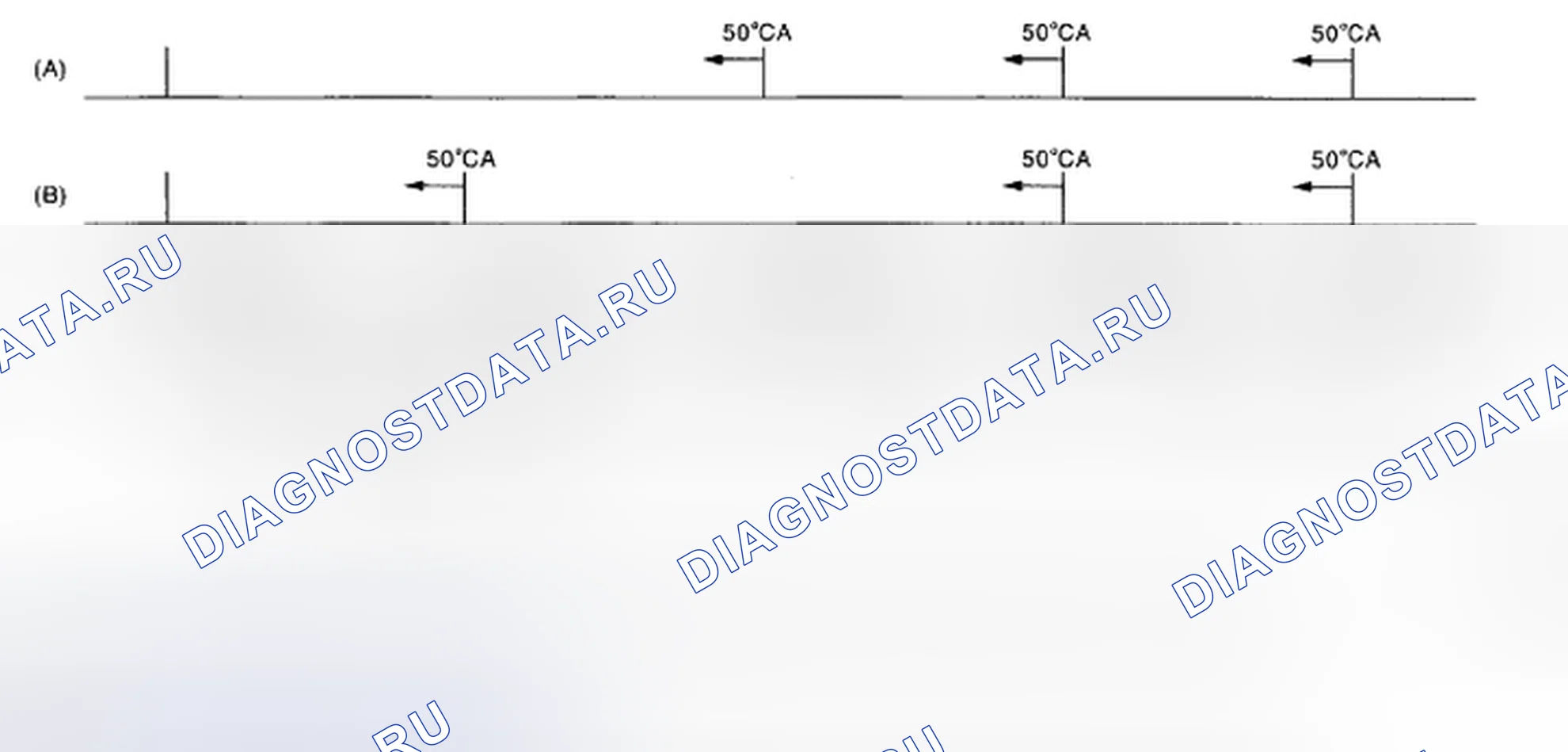 Рис. 152: Эталон компенсации детонации. Subaru Impreza WRX GD/GG рестайлинг 2