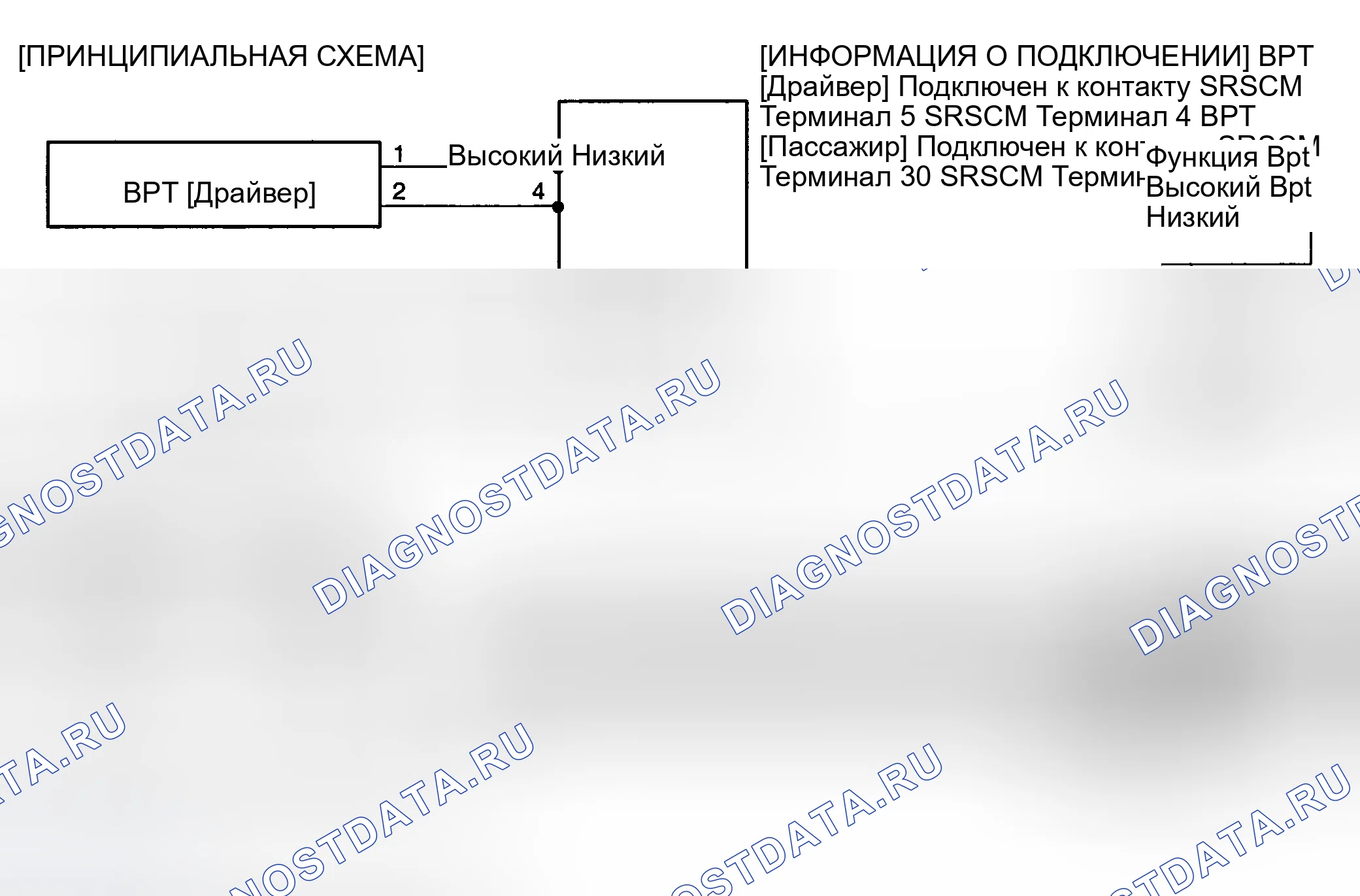 Рис. 84: ПРИНЦИПИАЛЬНАЯ СХЕМА. Haval Chitu I