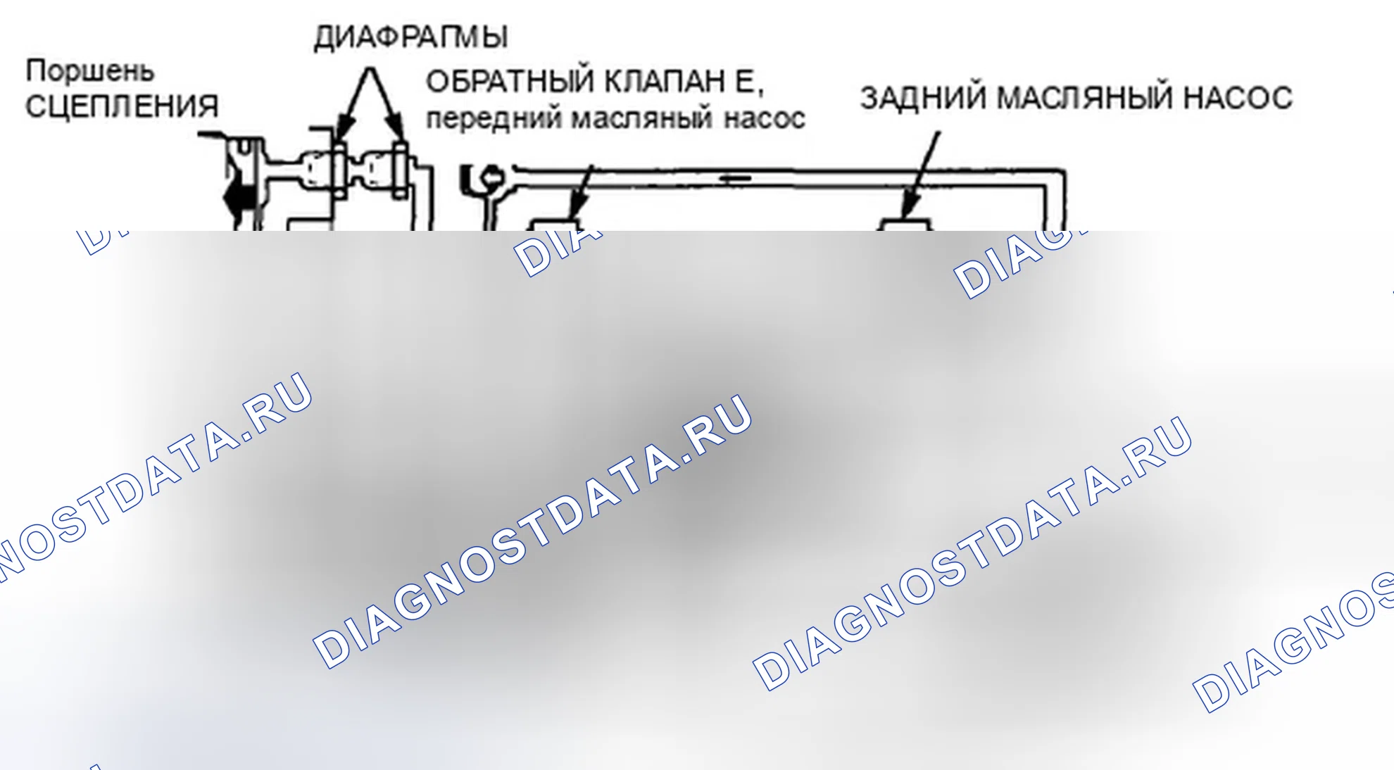 Рис. 70. Honda CR-V III рестайлинг