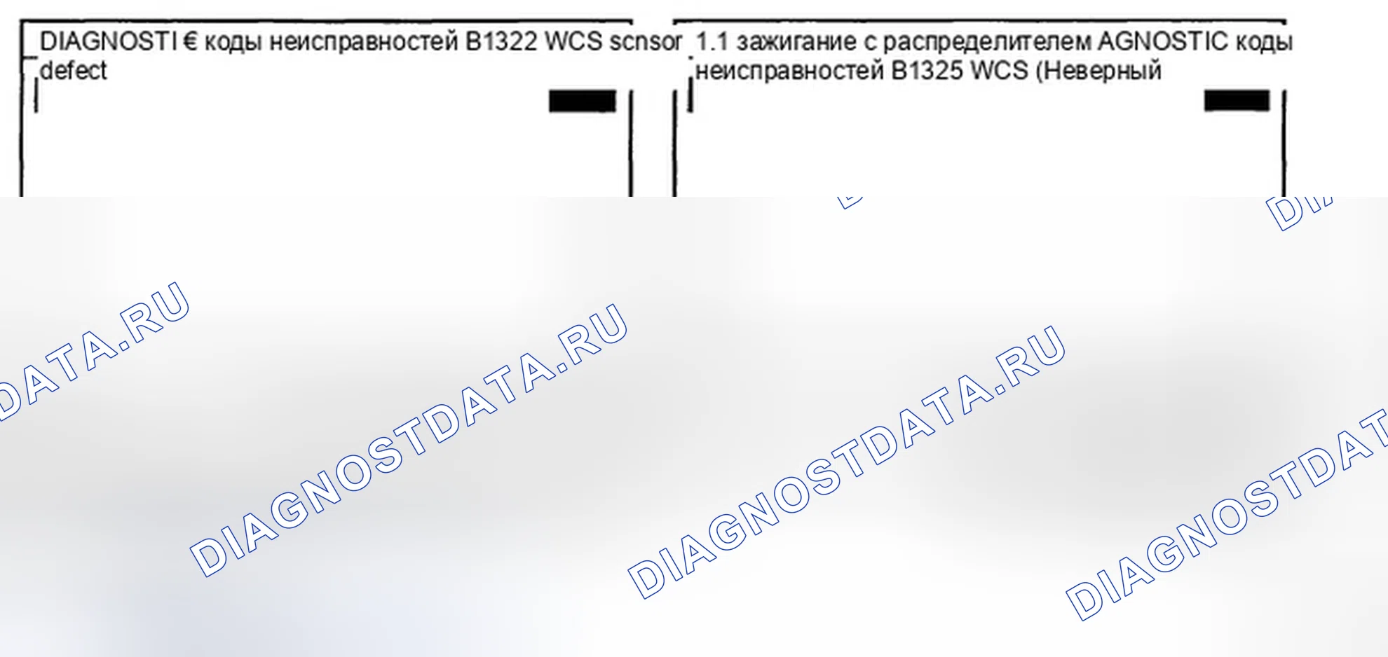 Рис. 53: МОНИТОРИНГ ДАННЫХ SCANTOOL. Hyundai Elantra IV