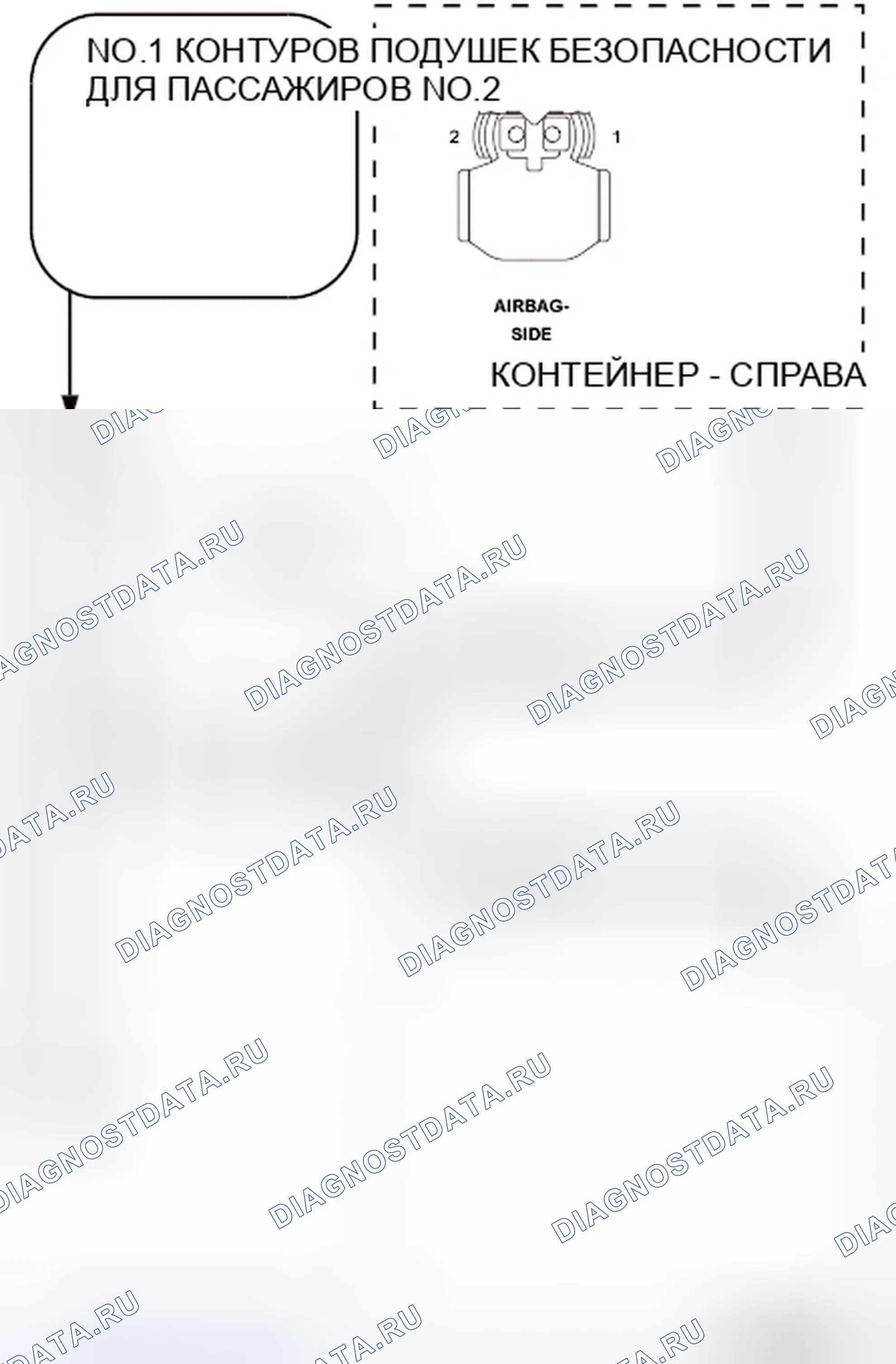 Рис. 99: ДИАГНОСТИЧЕСКИЙ ТЕСТ. Dodge Avenger II рестайлинг