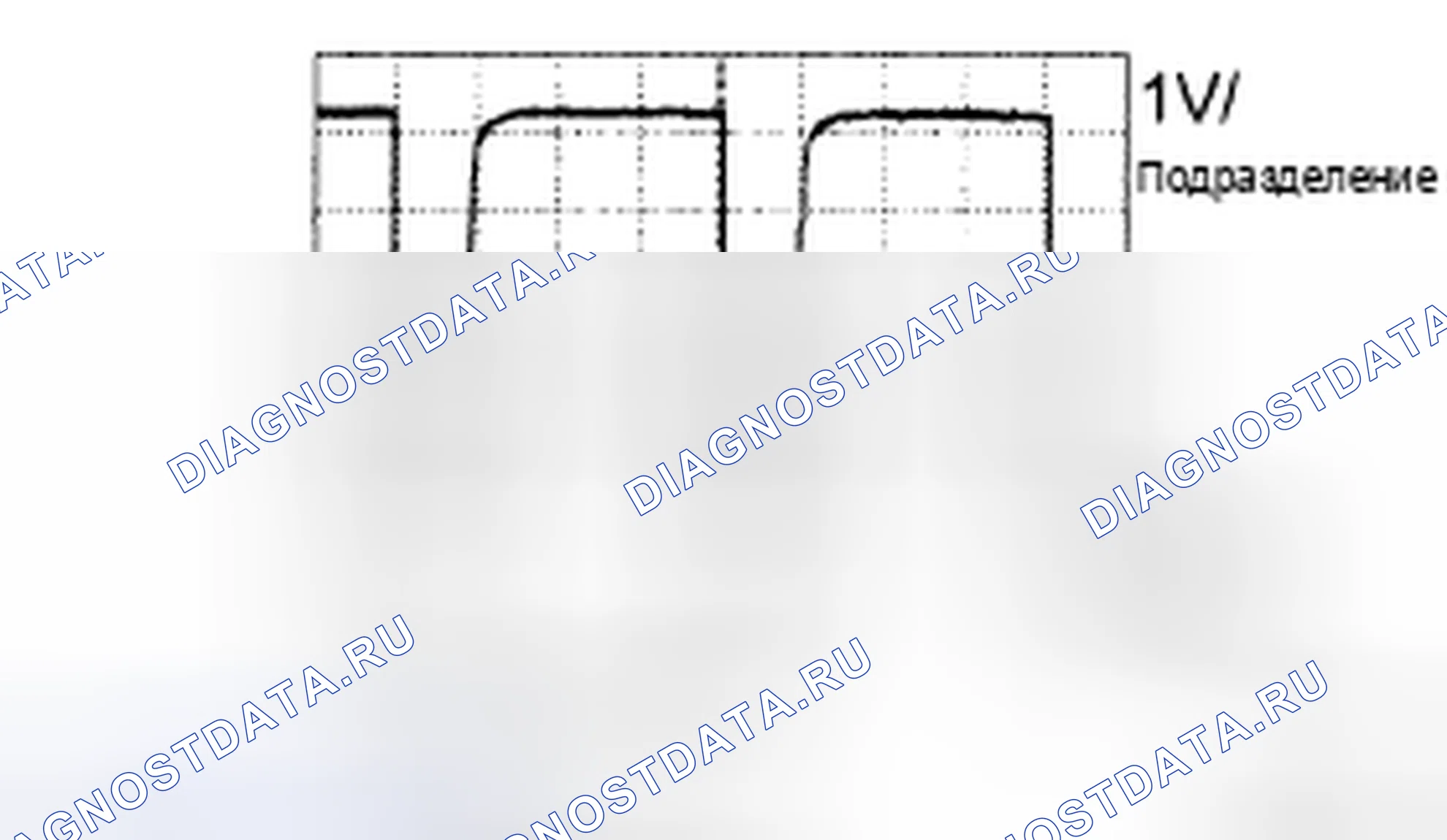 Рис. 16. Toyota Avalon XX30 рестайлинг