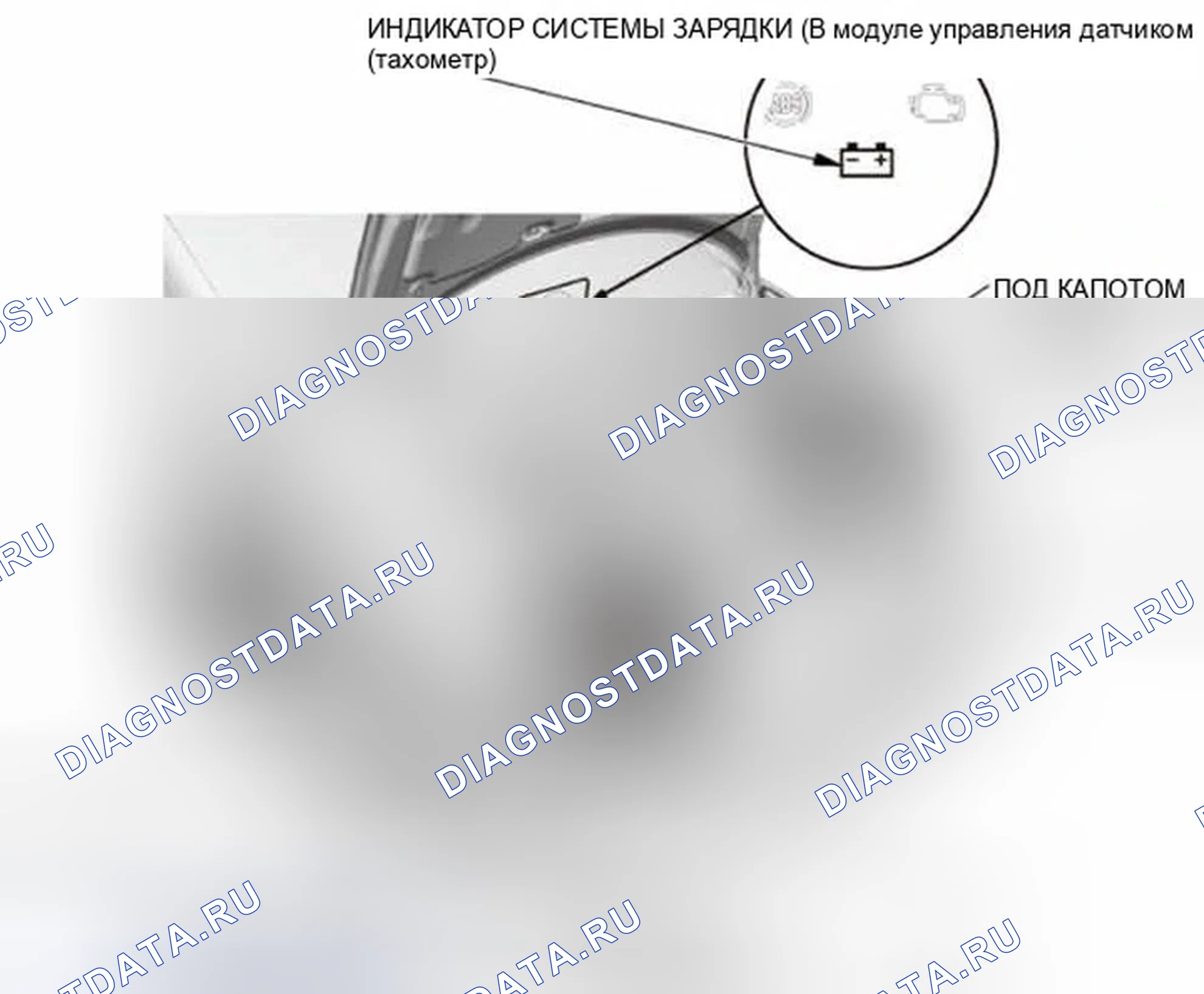 Рис. 24: Индекс местоположения компонента системы тарификации (K24Z7). Honda Civic IX