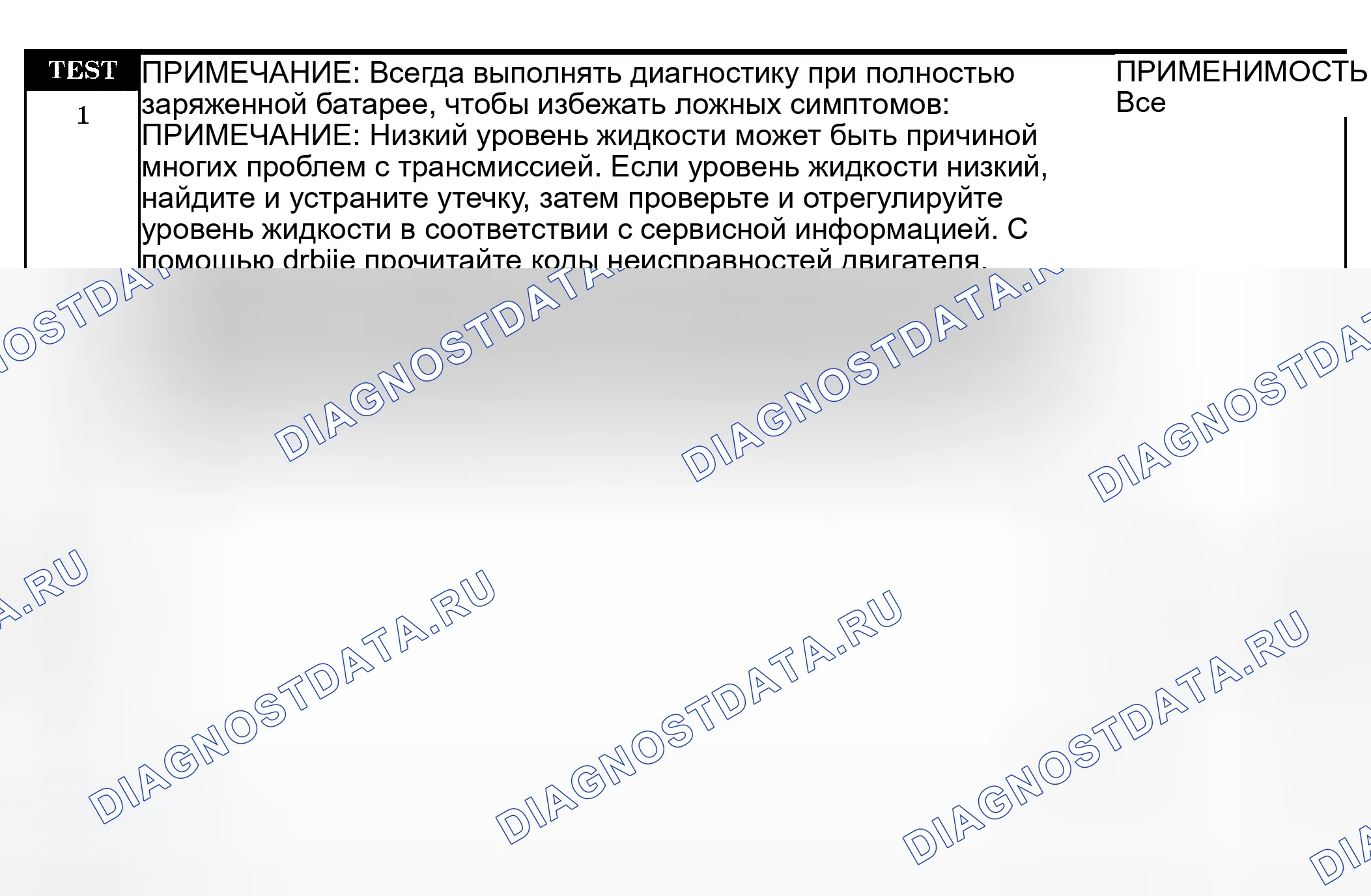 Рис. 1370: Диагностическая процедура. Dodge Pickup R1500 