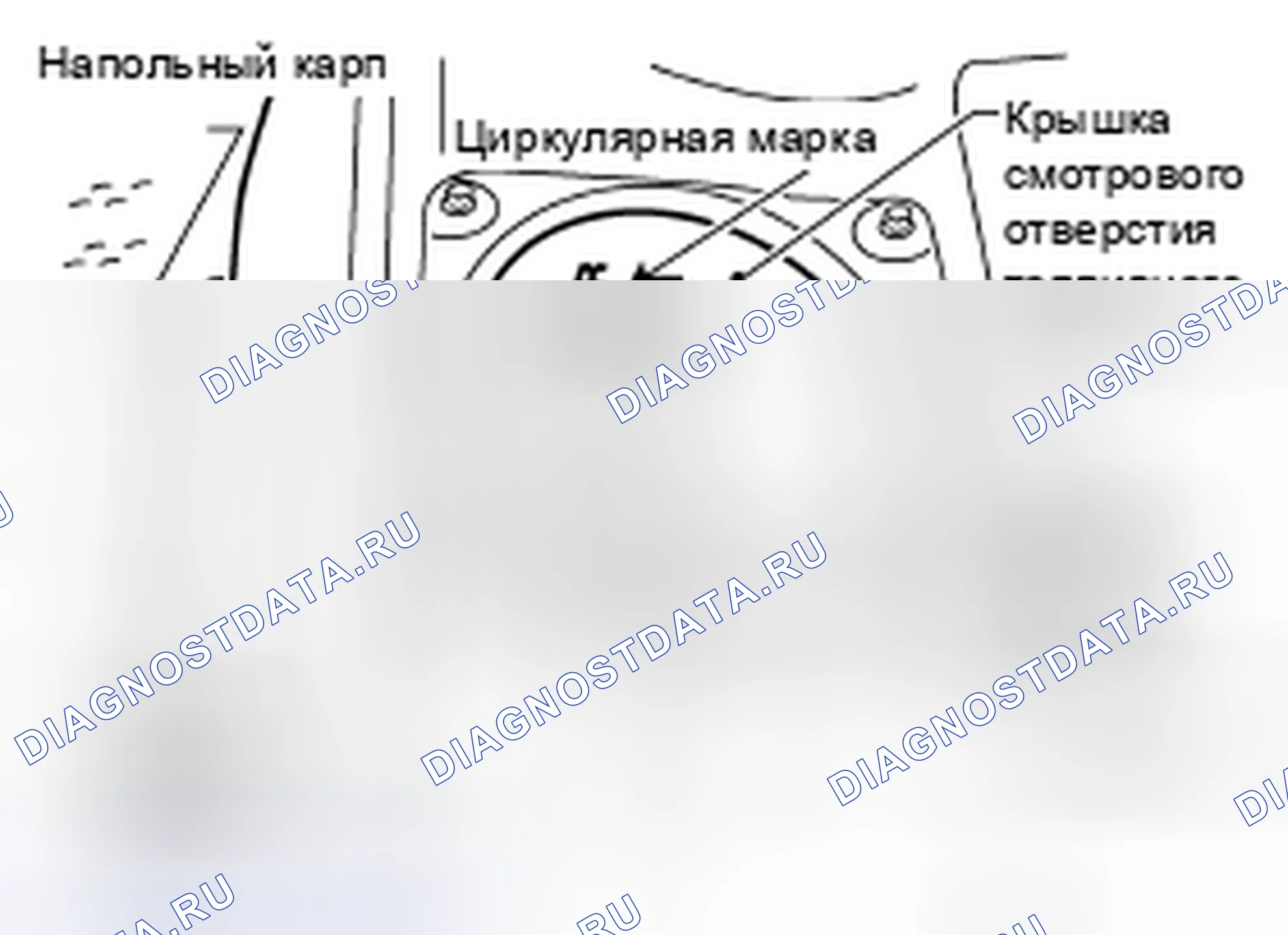 Рис. 31. Nissan Altima L32 рестайлинг