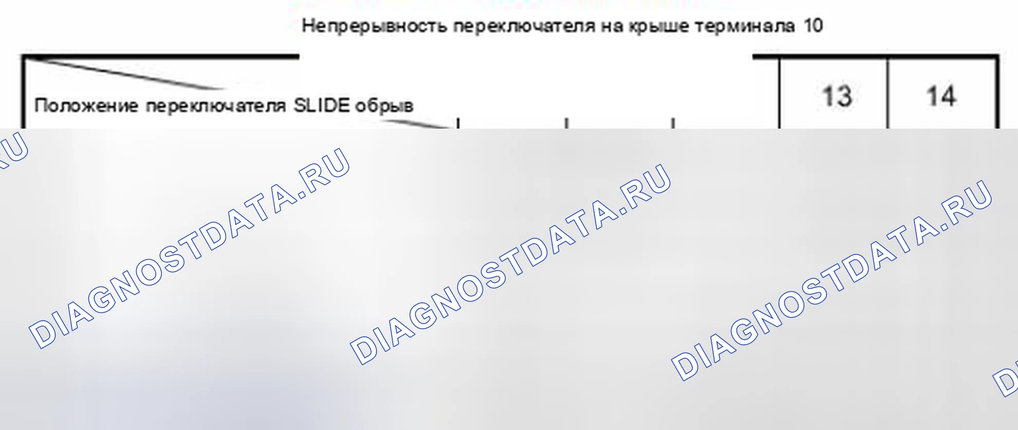 Рис. 3: Проверка выключателя на крыше Sun. Suzuki Kizashi I