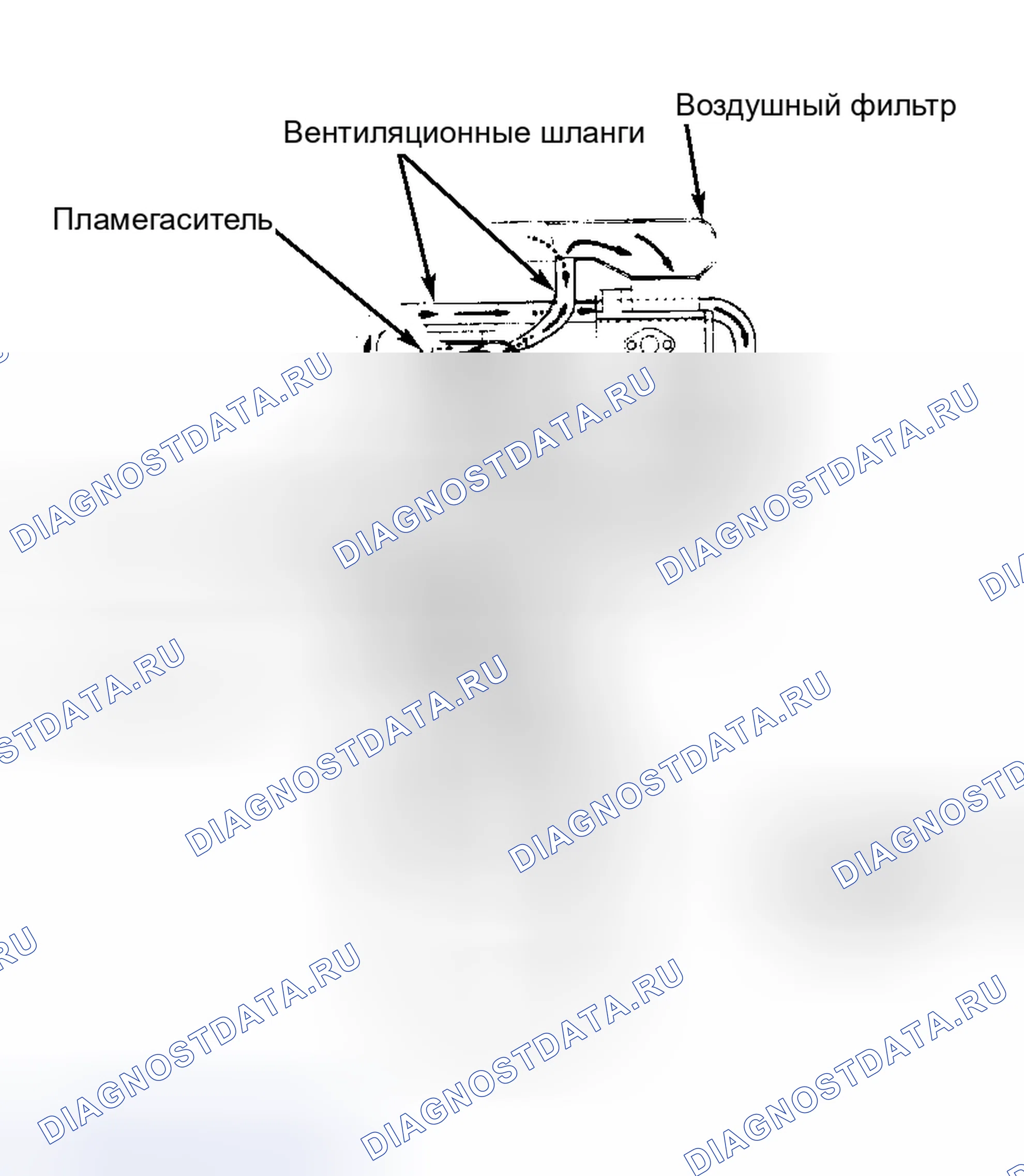 Рис. 2: Система вентиляции картера (Land Cruiser). Toyota Camry V10