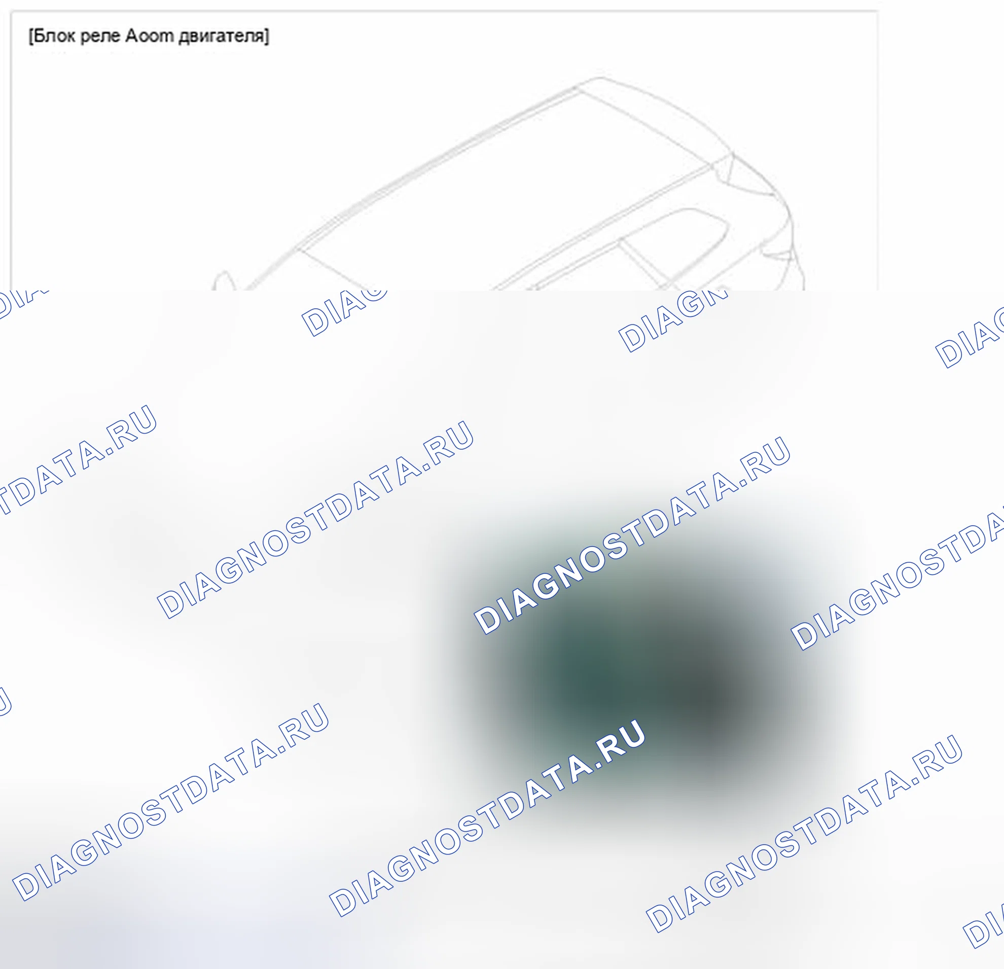 Рис. 1: Расположение компонентов. Hyundai Santa Fe III