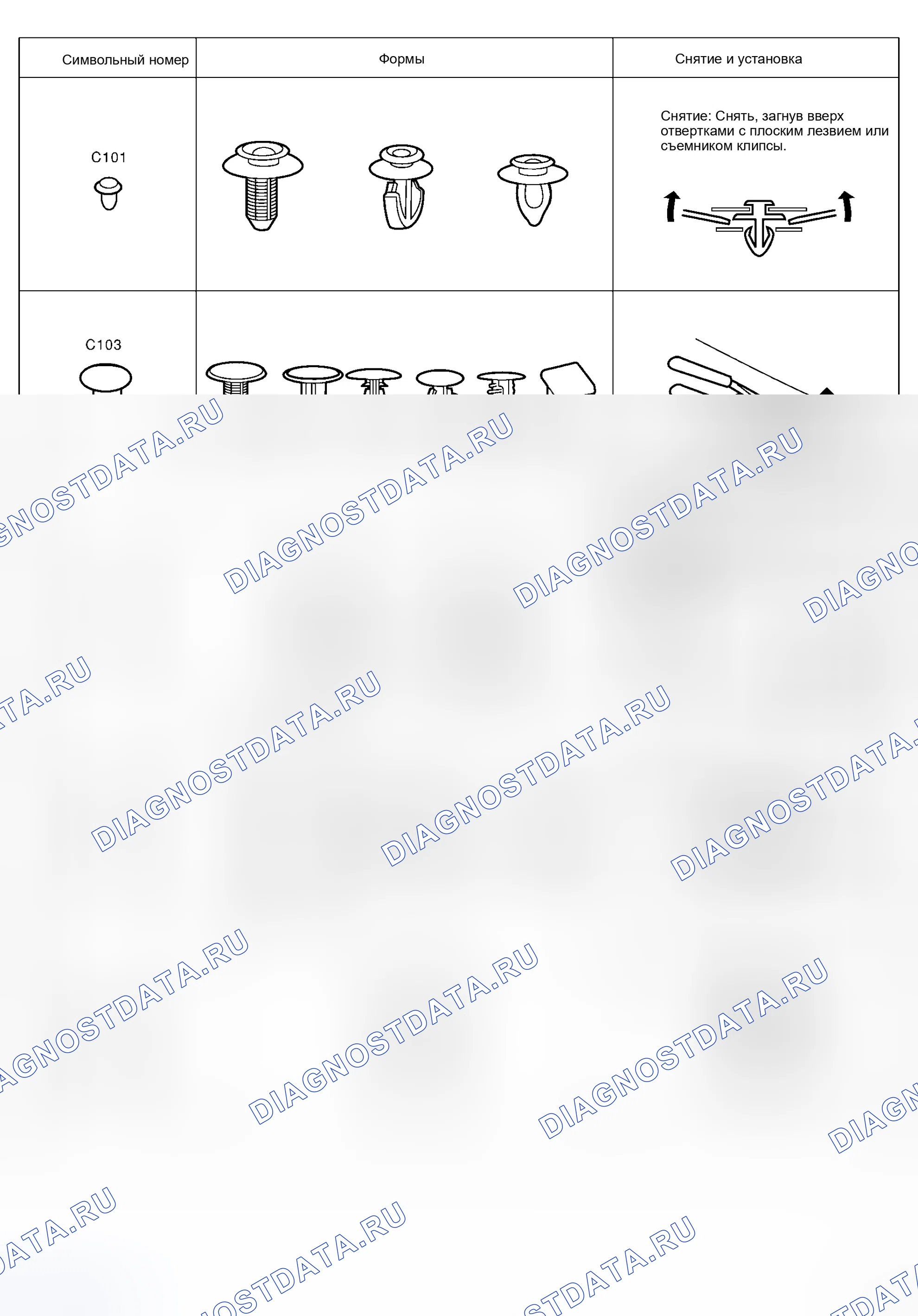 Рис. 42: Зажим и крепежная деталь. Honda Logo I