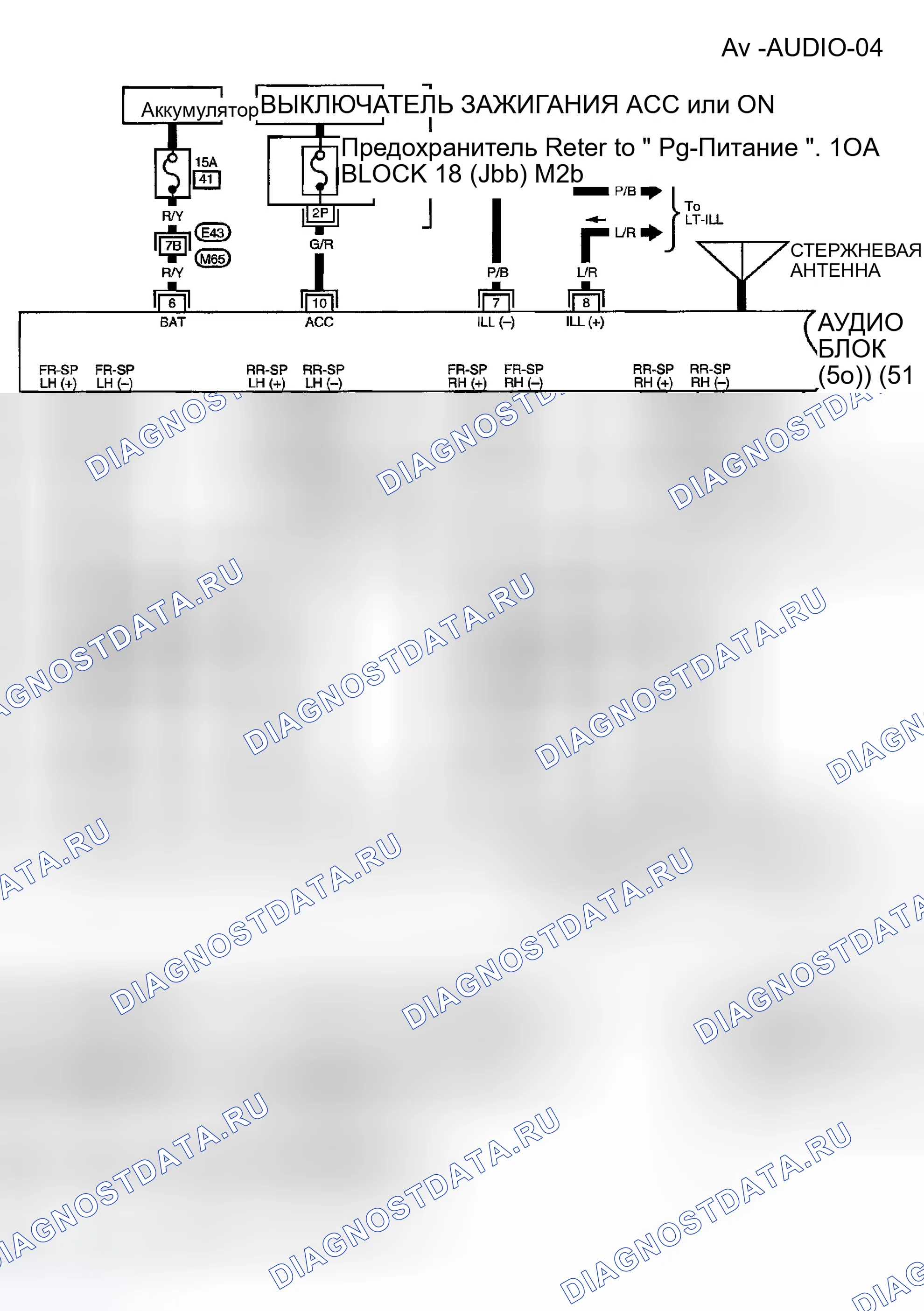Рис. 5: КАБИНА ЭКИПАЖА БЕЗ УСИЛИТЕЛЯ. Honda Odyssey (North America) I