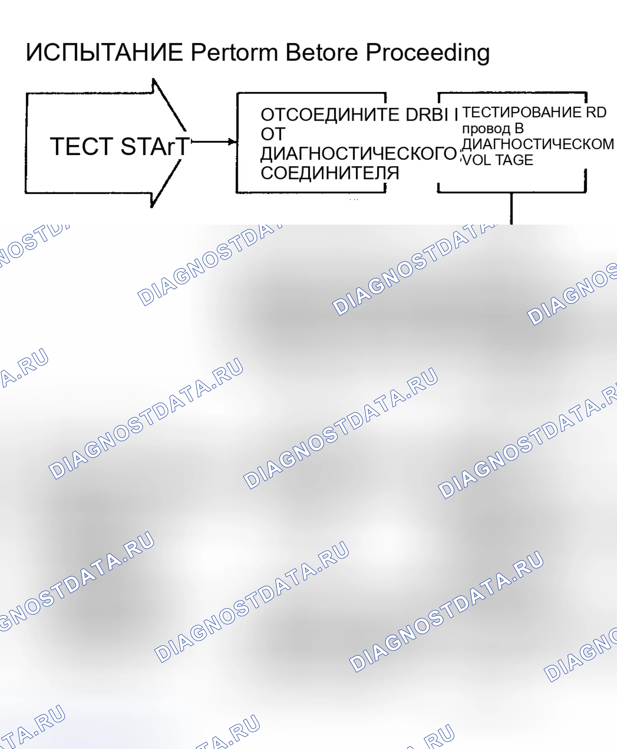 Рис. 86: ИСПЫТАНИЕ 8. Chrysler New Yorker XIII