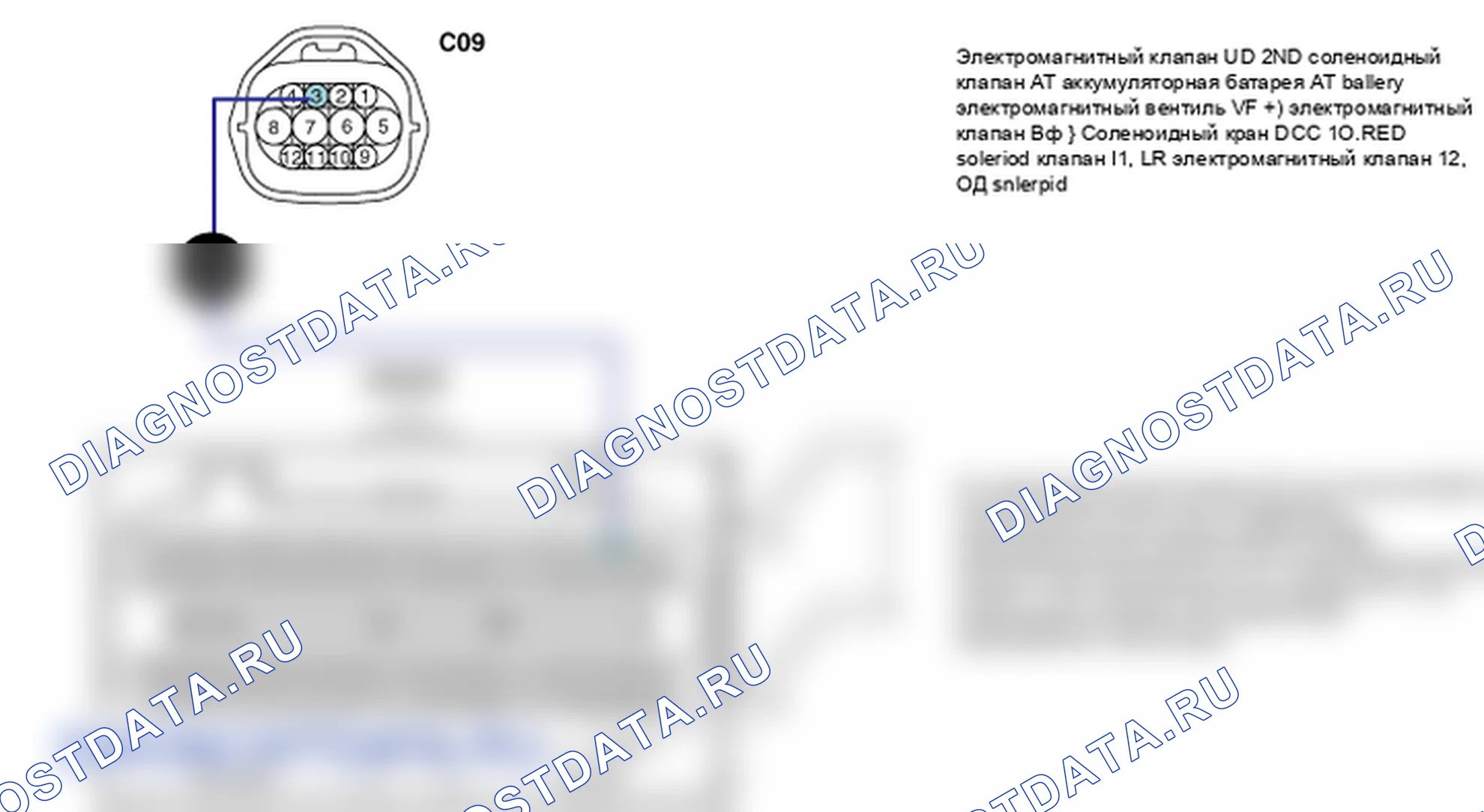 Контроль проводов — P0755. Hyundai Santa Fe CM