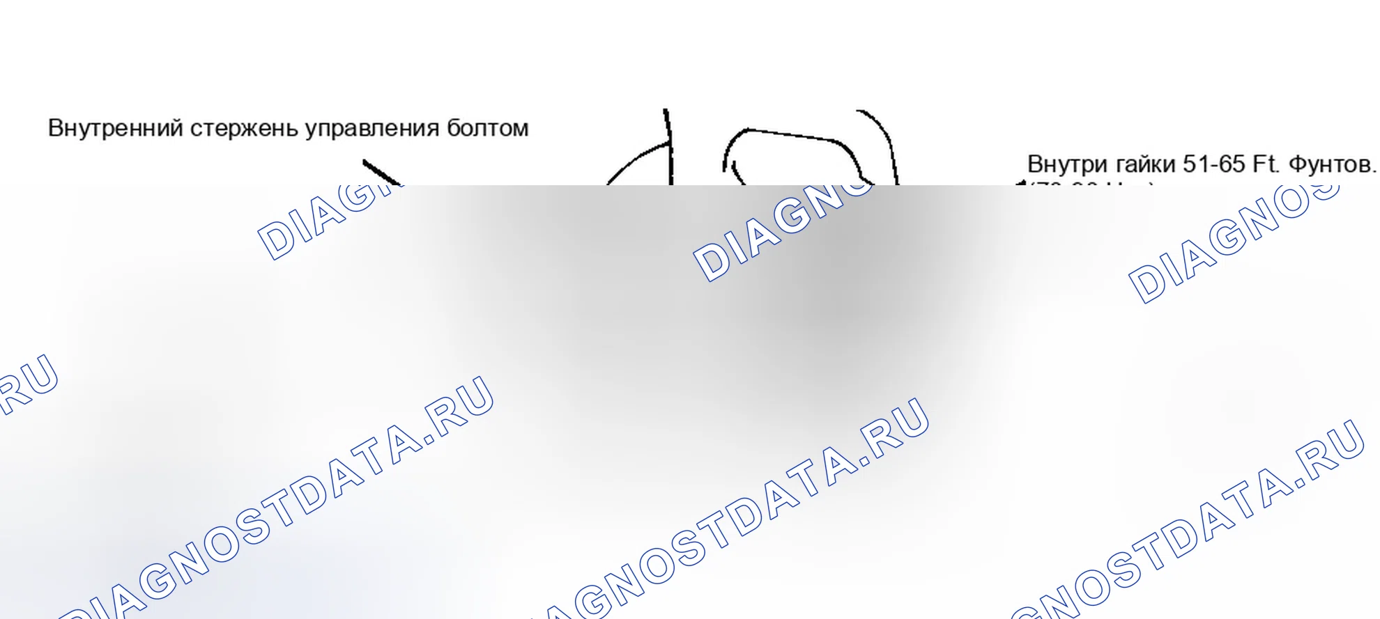 Рис. 2. Geo Metro I