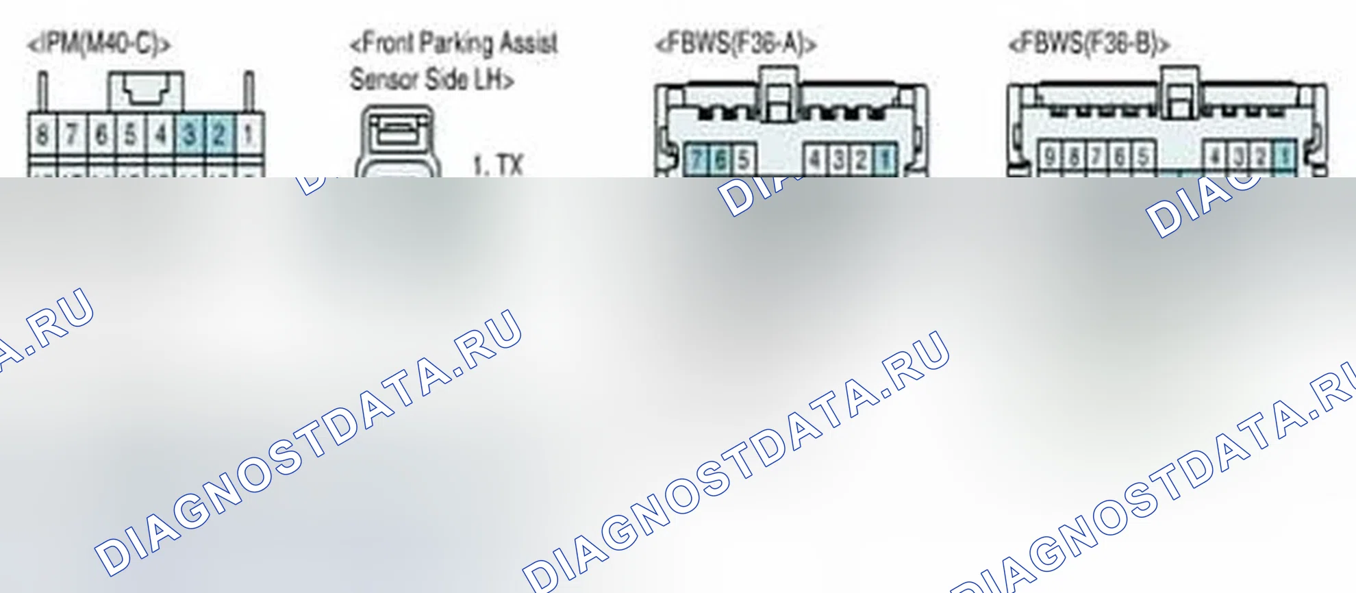 Рис. 62. Hyundai Equus II