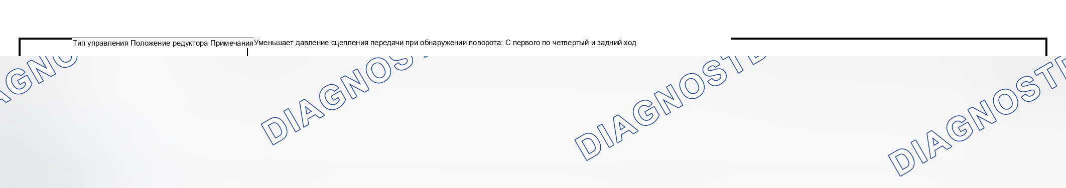 Рис. 800: УПРАВЛЕНИЕ ПОВОРОТОМ. Subaru Impreza WRX GD/GG рестайлинг