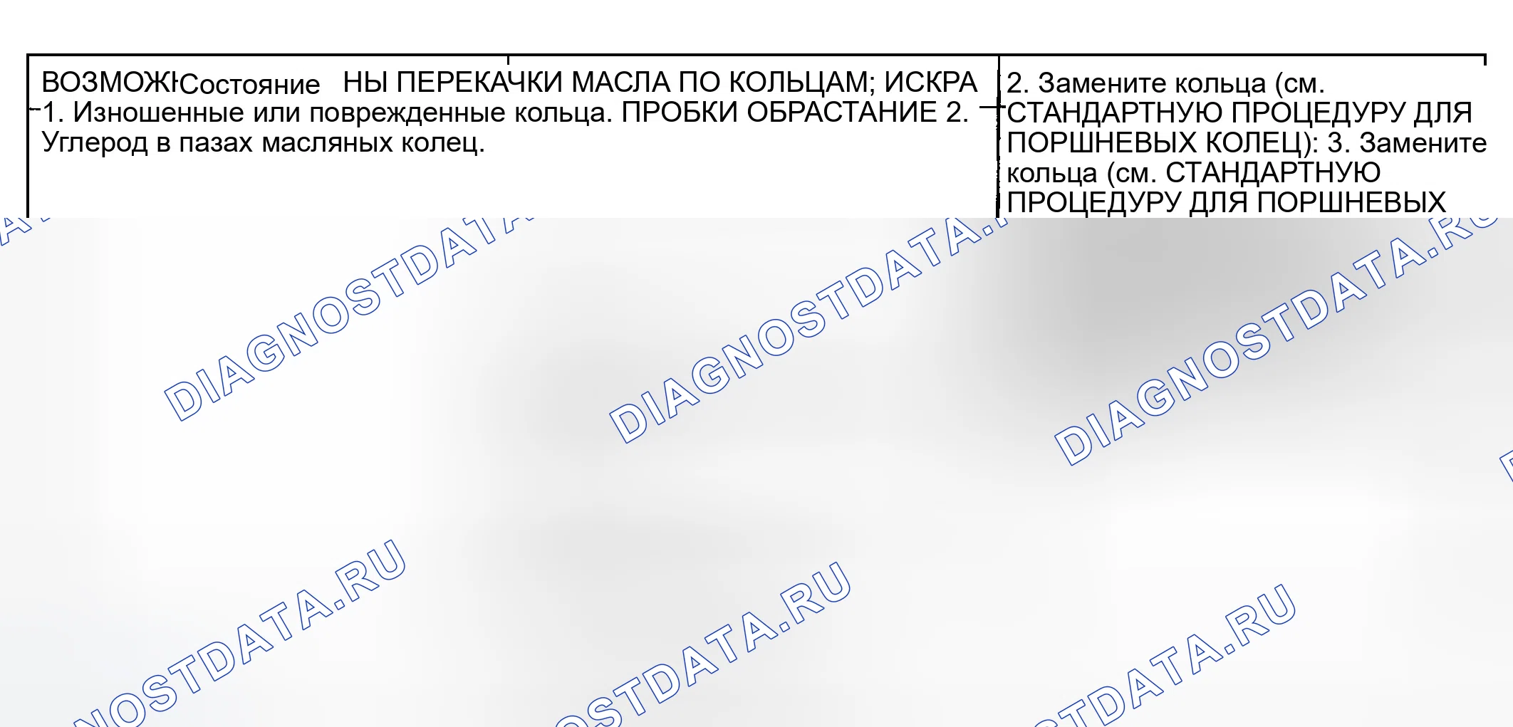 Рис. 50. Dodge Pickup R1500 