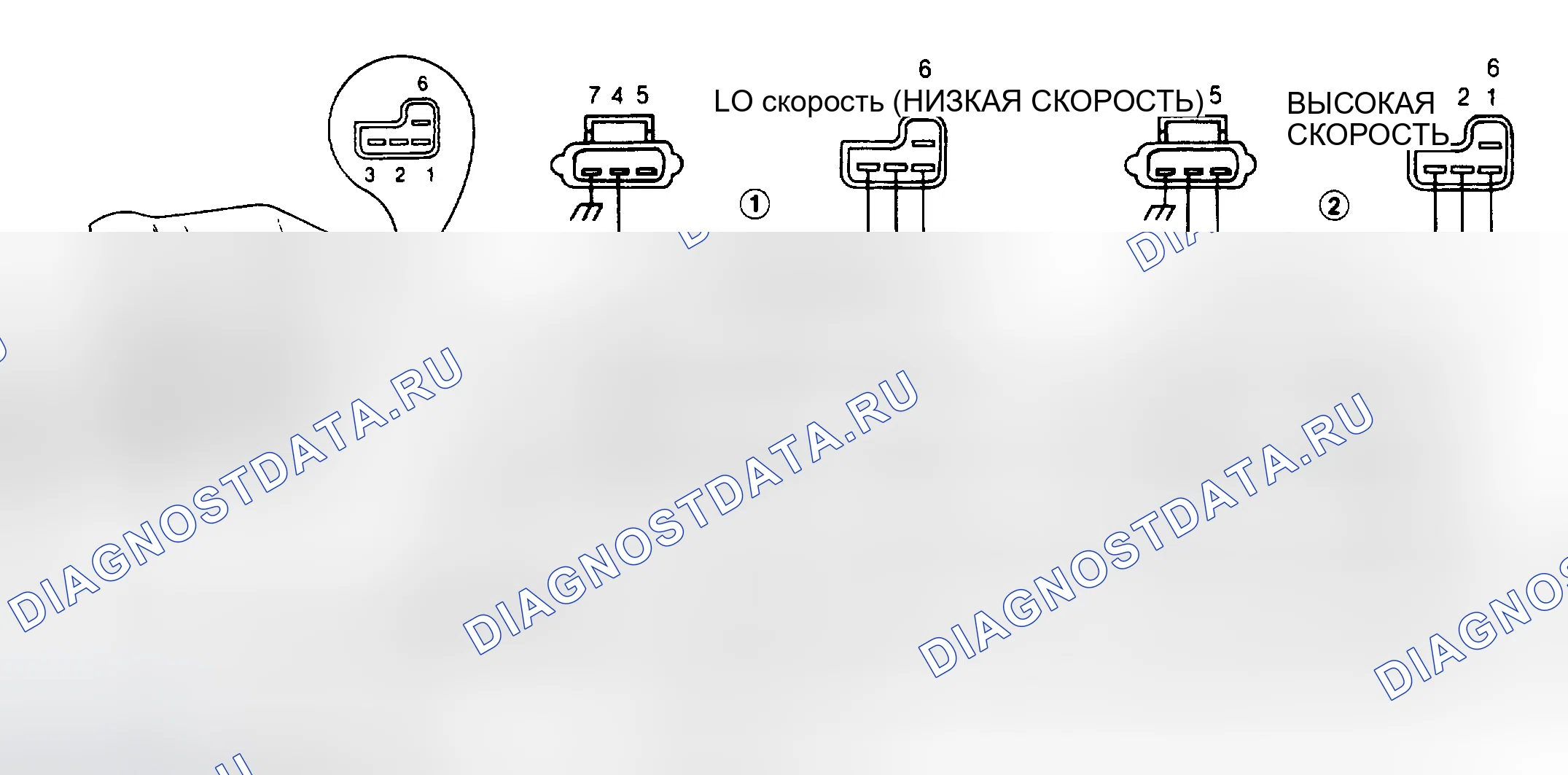 Рис. 25. Oldsmobile Ninety-Eight X