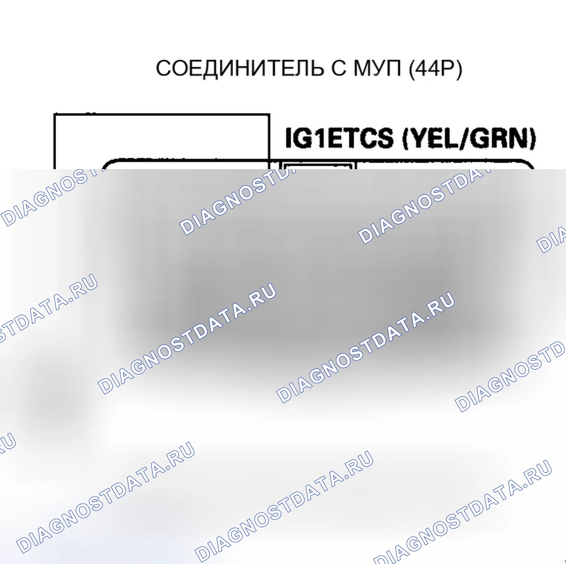 Рис. 54. Honda Pilot I