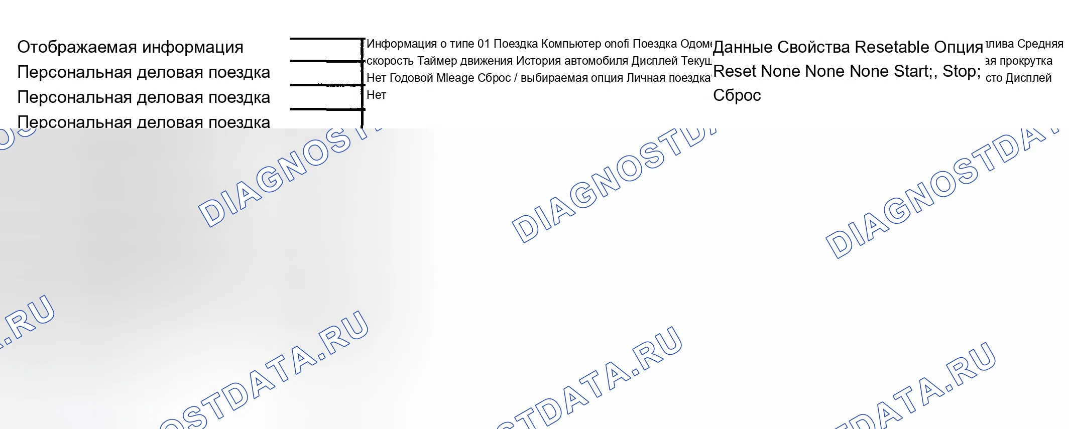 Рис. 123: Информация о транспортном средстве. Chevrolet Silverado 2500 