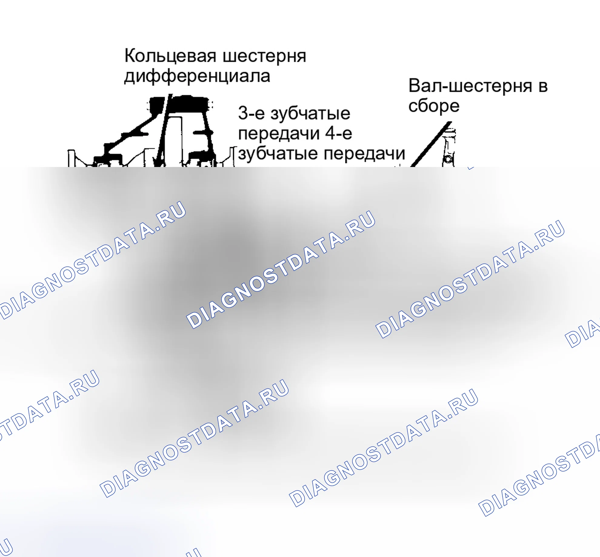 Рис. 5: РАЗБОРКА ТРАНСАКСЕЛЯ. Volkswagen Golf Mk2