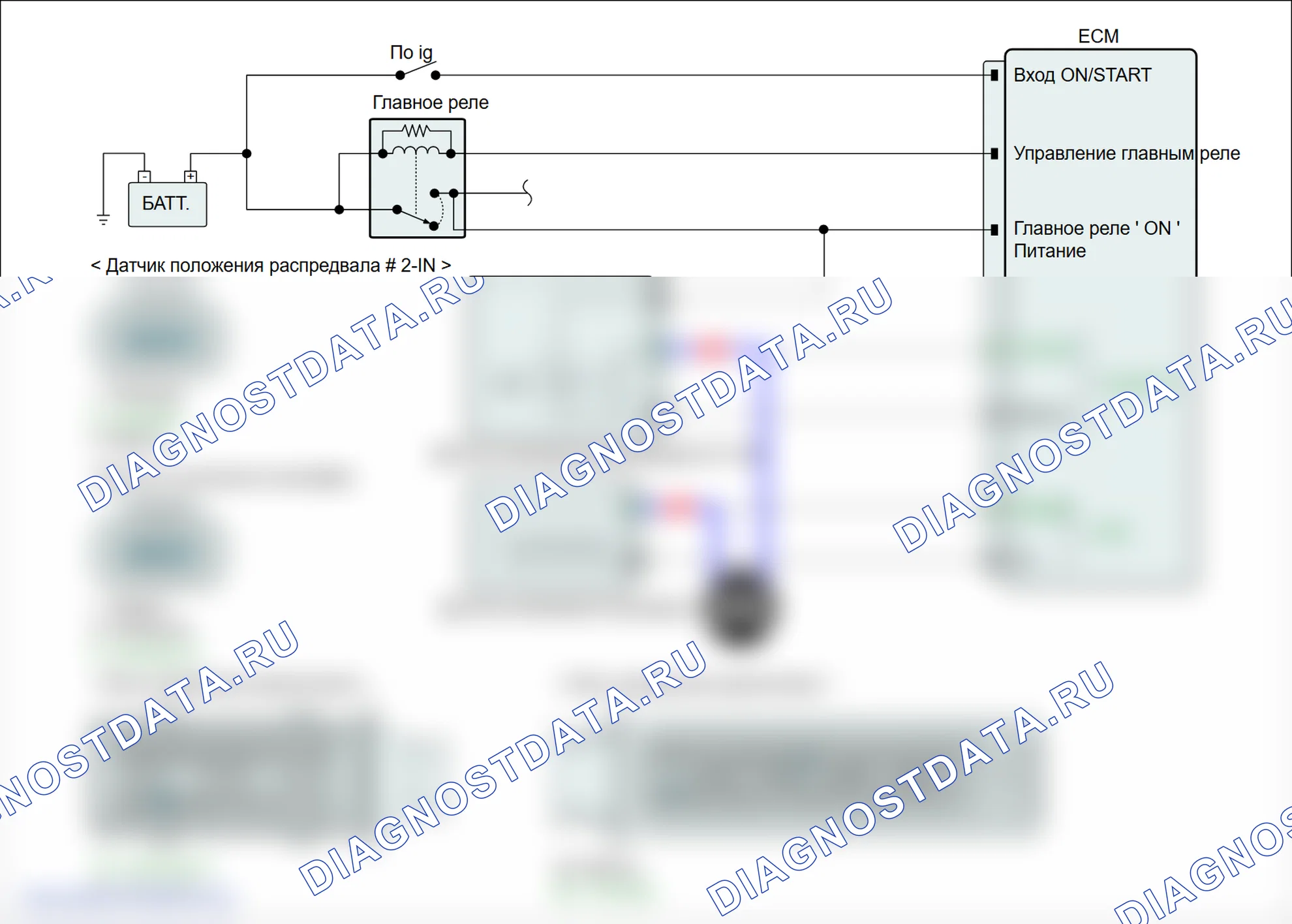 P0345: Цепь датчика положения распределительного вала «A» (блок 2). Hyundai Genesis BH