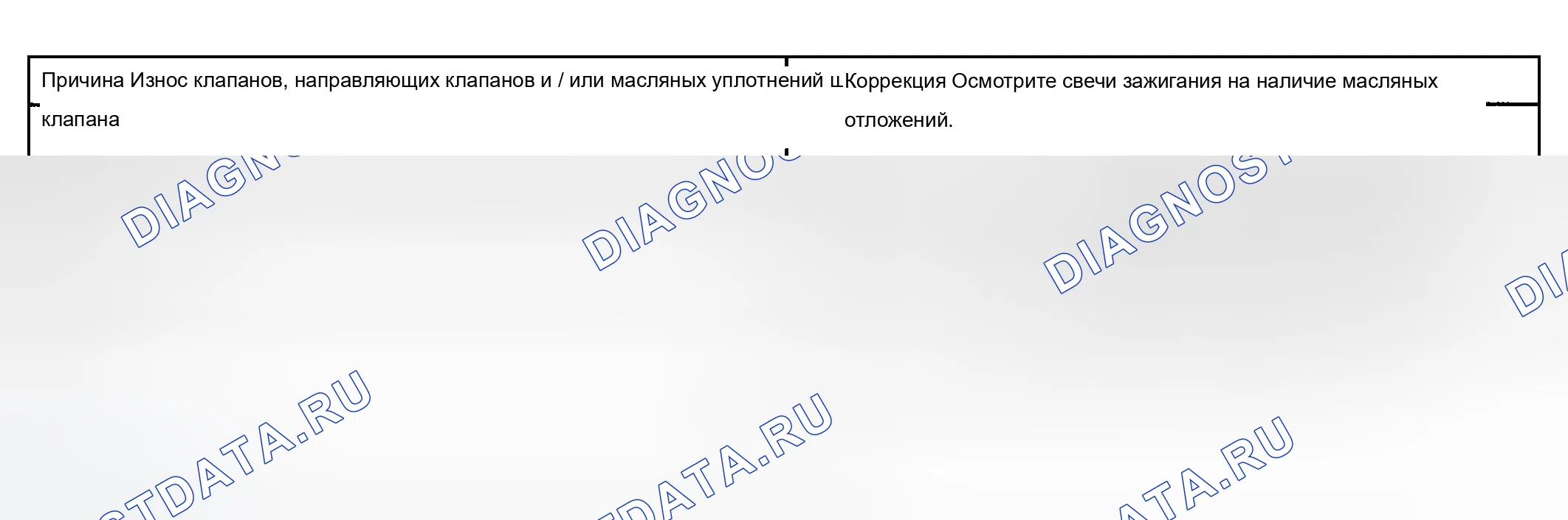 Рис. 9: Осечка базового двигателя при чрезмерном расходе масла. Chevrolet Impala VIII