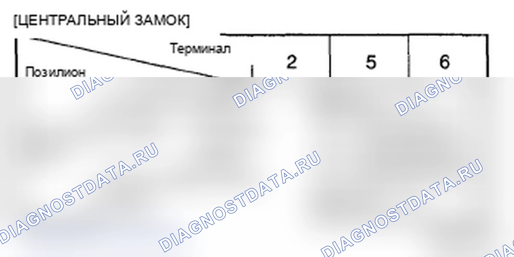 Рис. 91. Hyundai Santa Fe II