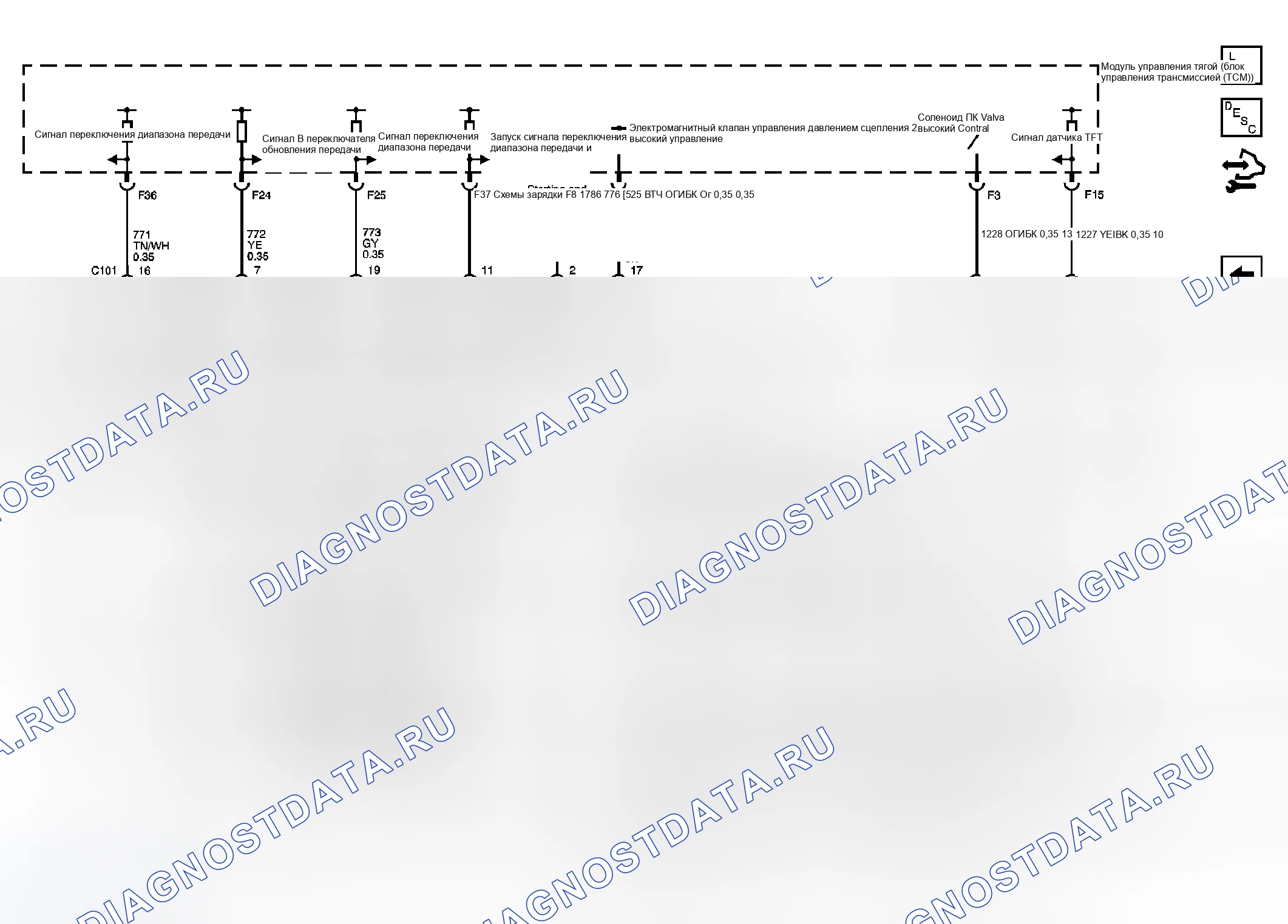 Рис. 6. Kia Ceed CD рестайлинг