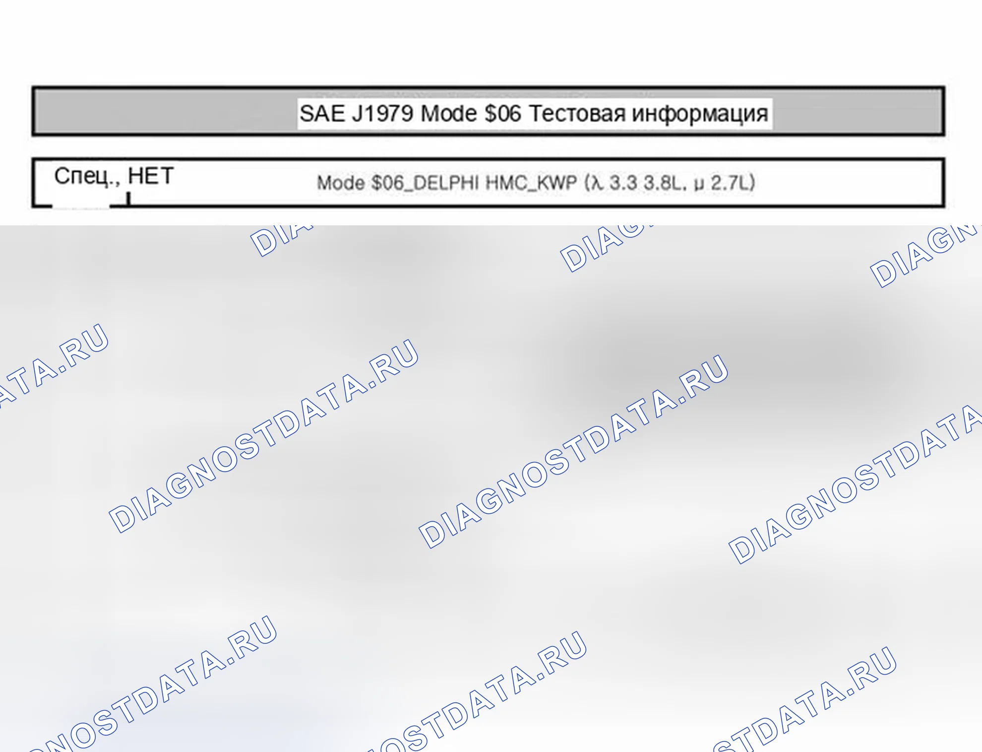 Рис. 1: МОДЕЛЬ $06. ДАННЫЕ ПО DELPHI V6. Hyundai Elantra III рестайлинг