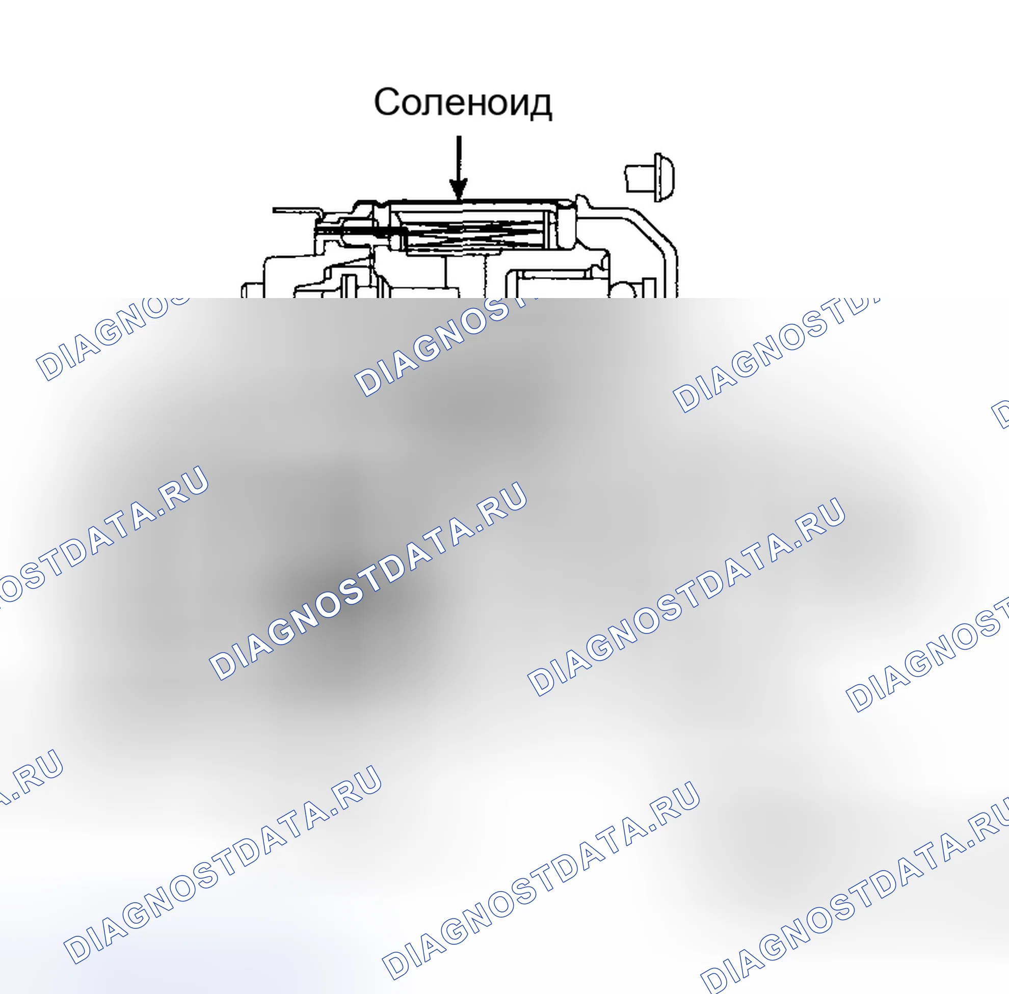 Рис. 1: ОПИСАНИЕ стартера. Haval Chitu I