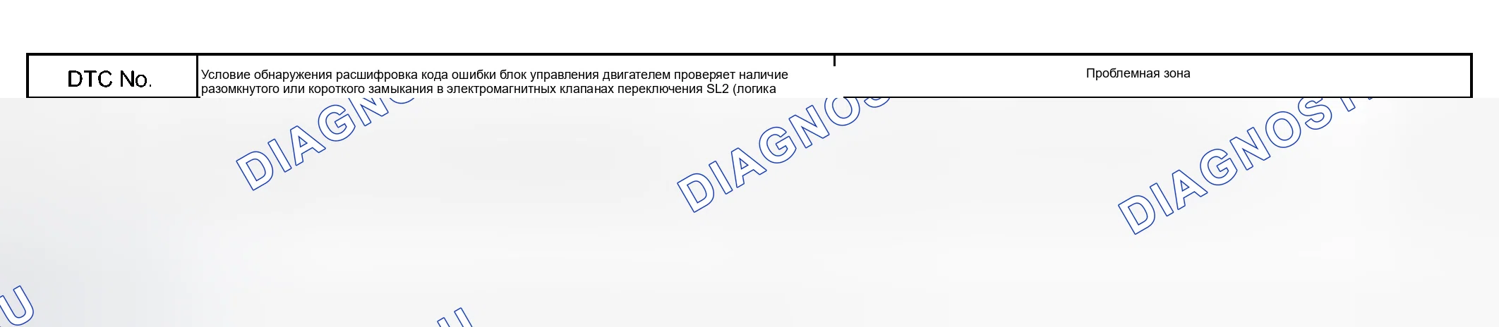 Рис. 188: ОПИСАНИЕ СХЕМЫ. Haval Xiaolong Max I
