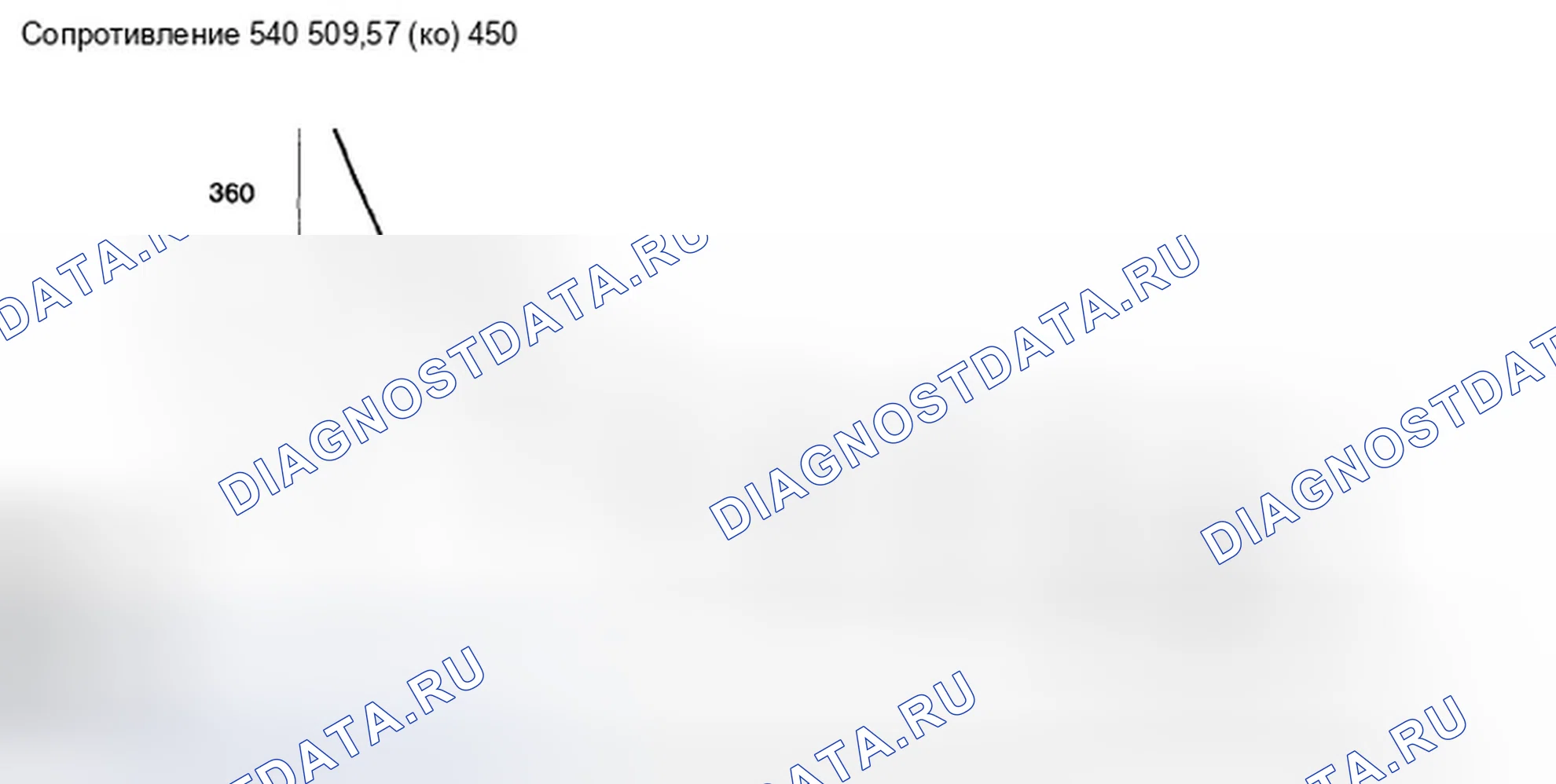 Рис. 93. Hyundai Elantra IV