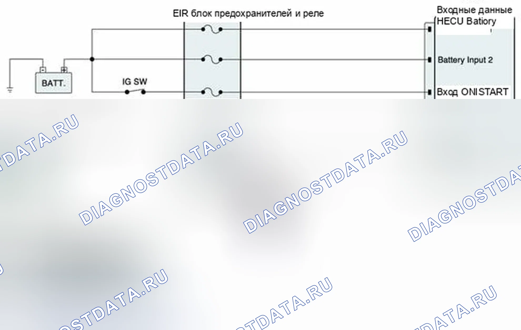 Рис. 102. Hyundai Elantra V
