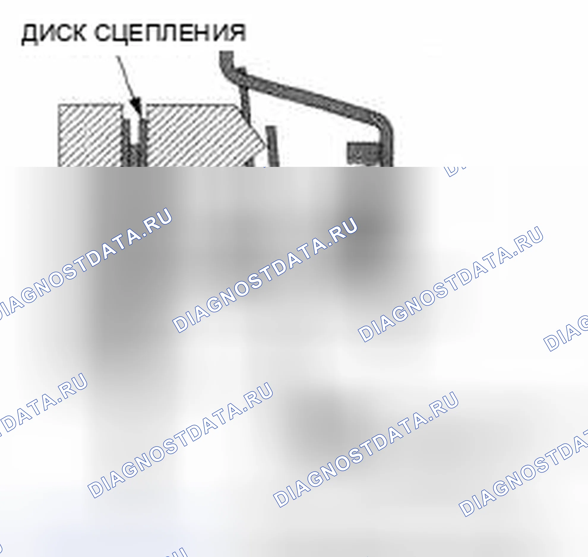 Рис. 6. Honda Accord VIII