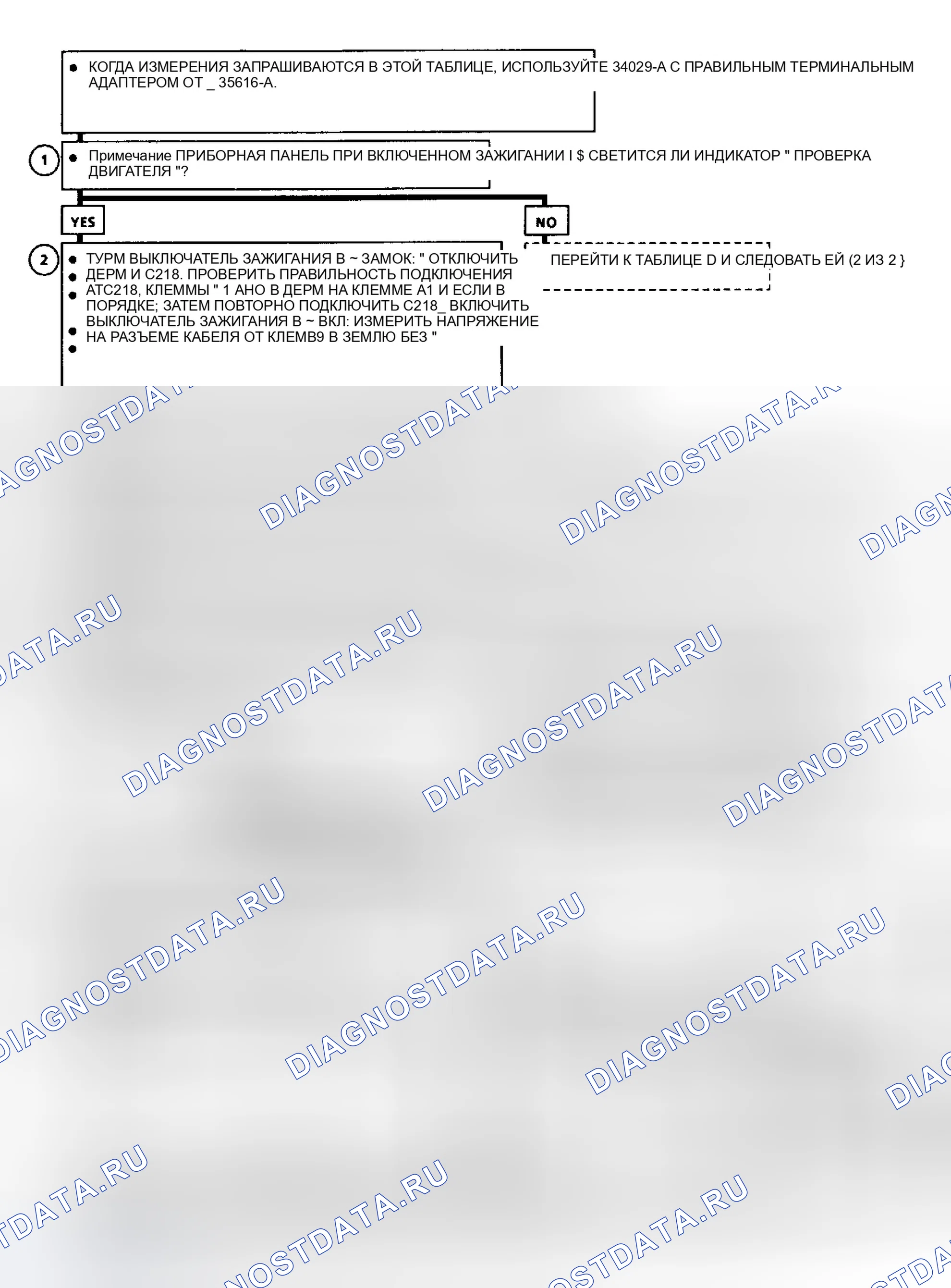 Рис. 8. Geo Metro I