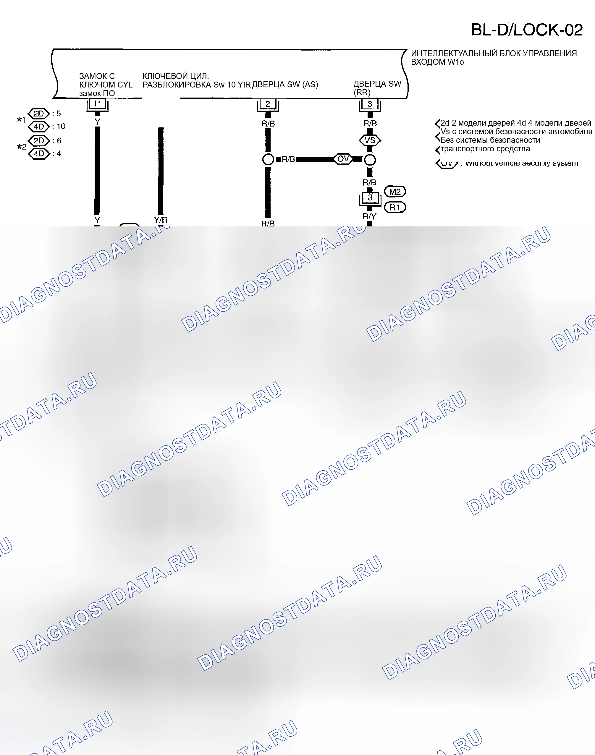 Рис. 13. Honda Odyssey (North America) I